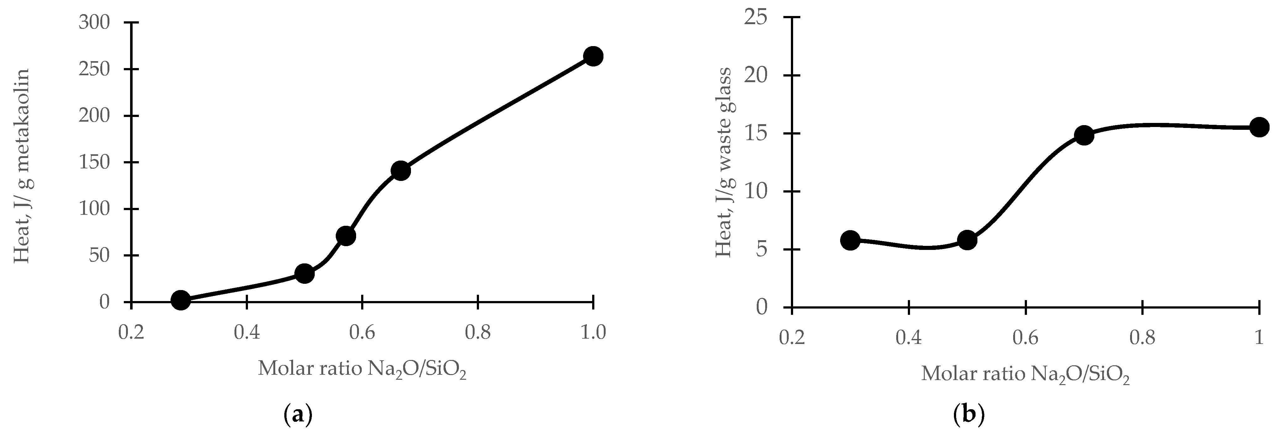 Materials 16 05392 g001