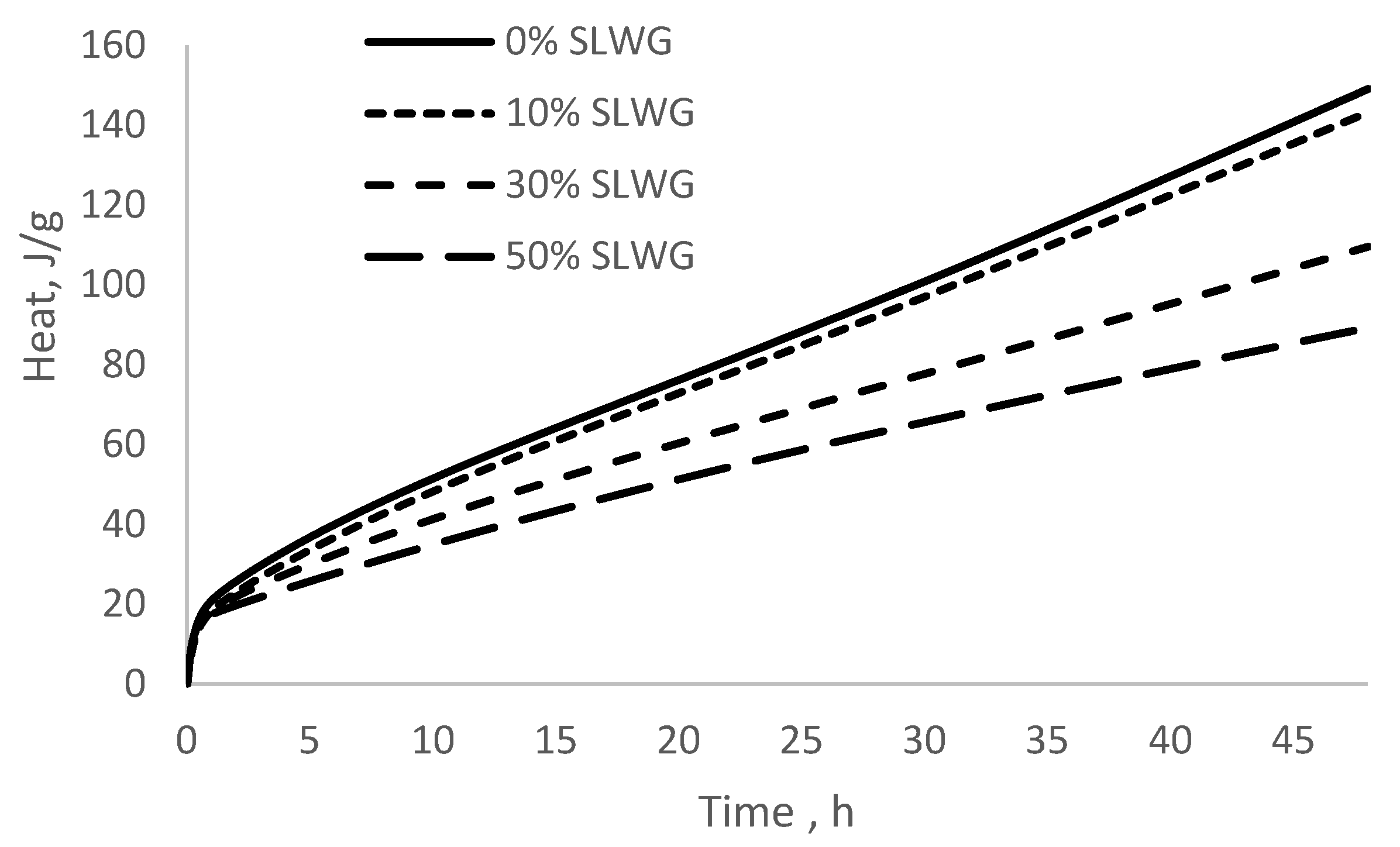 Materials 16 05392 g002