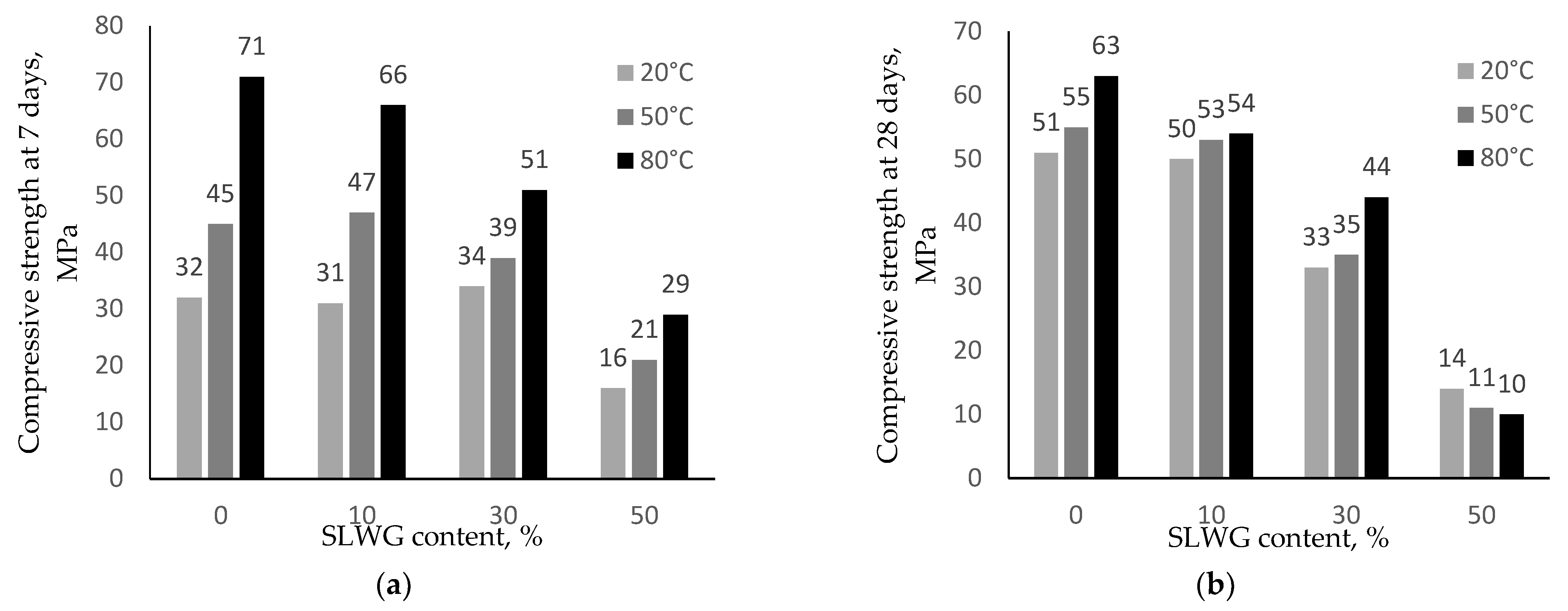 Materials 16 05392 g003