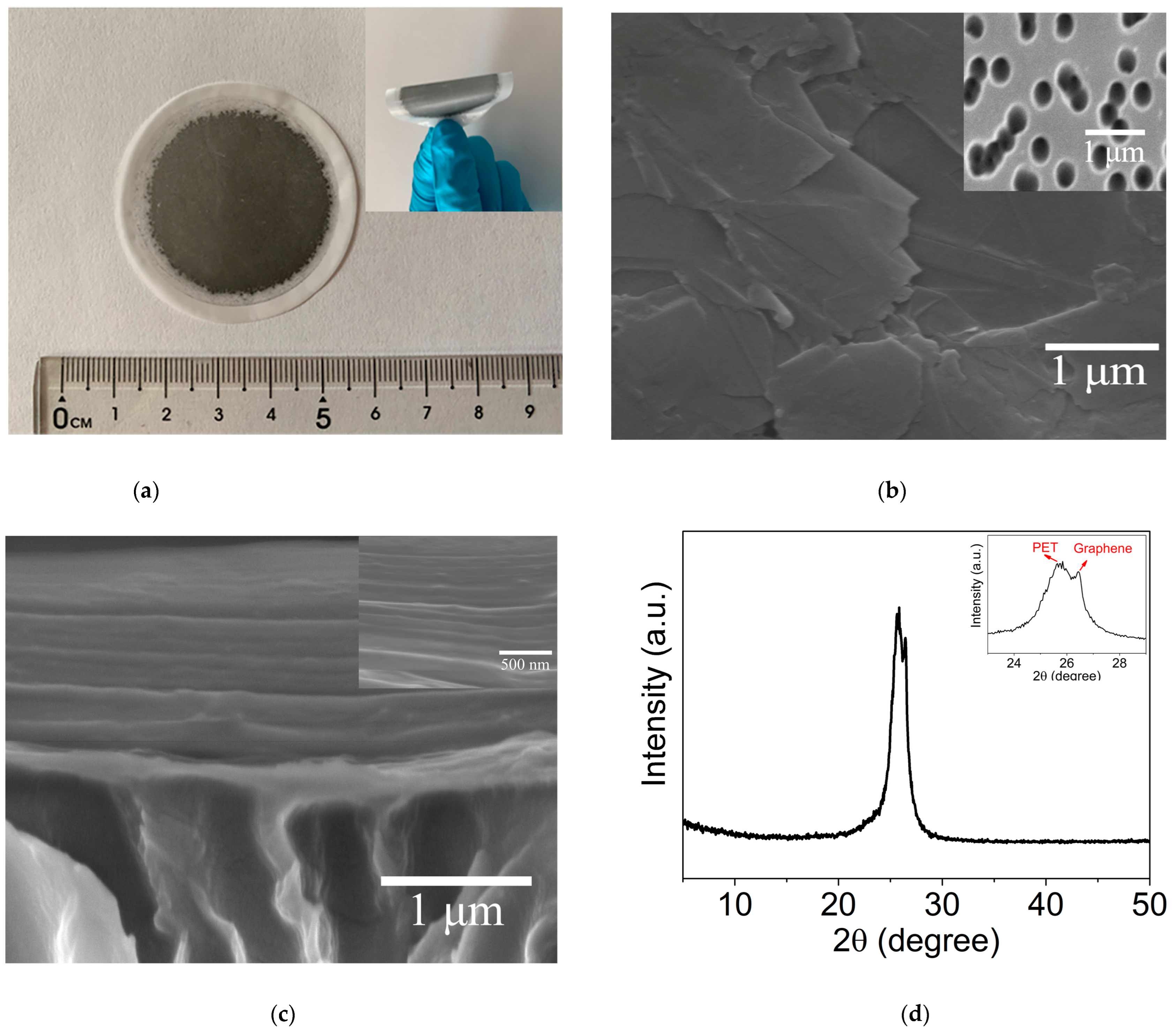Materials 16 05393 g002 Materials 16 05393 g002