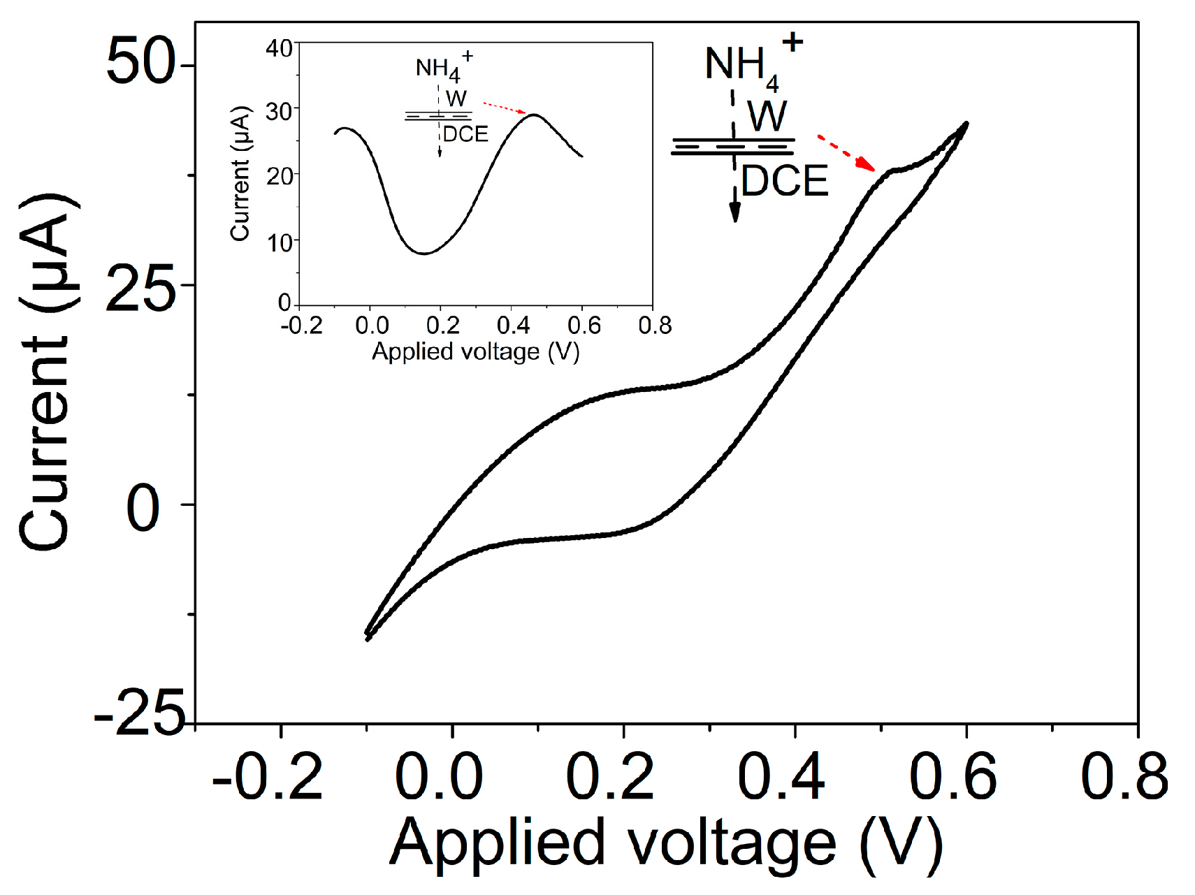 Materials 16 05393 g006 Materials 16 05393 g006