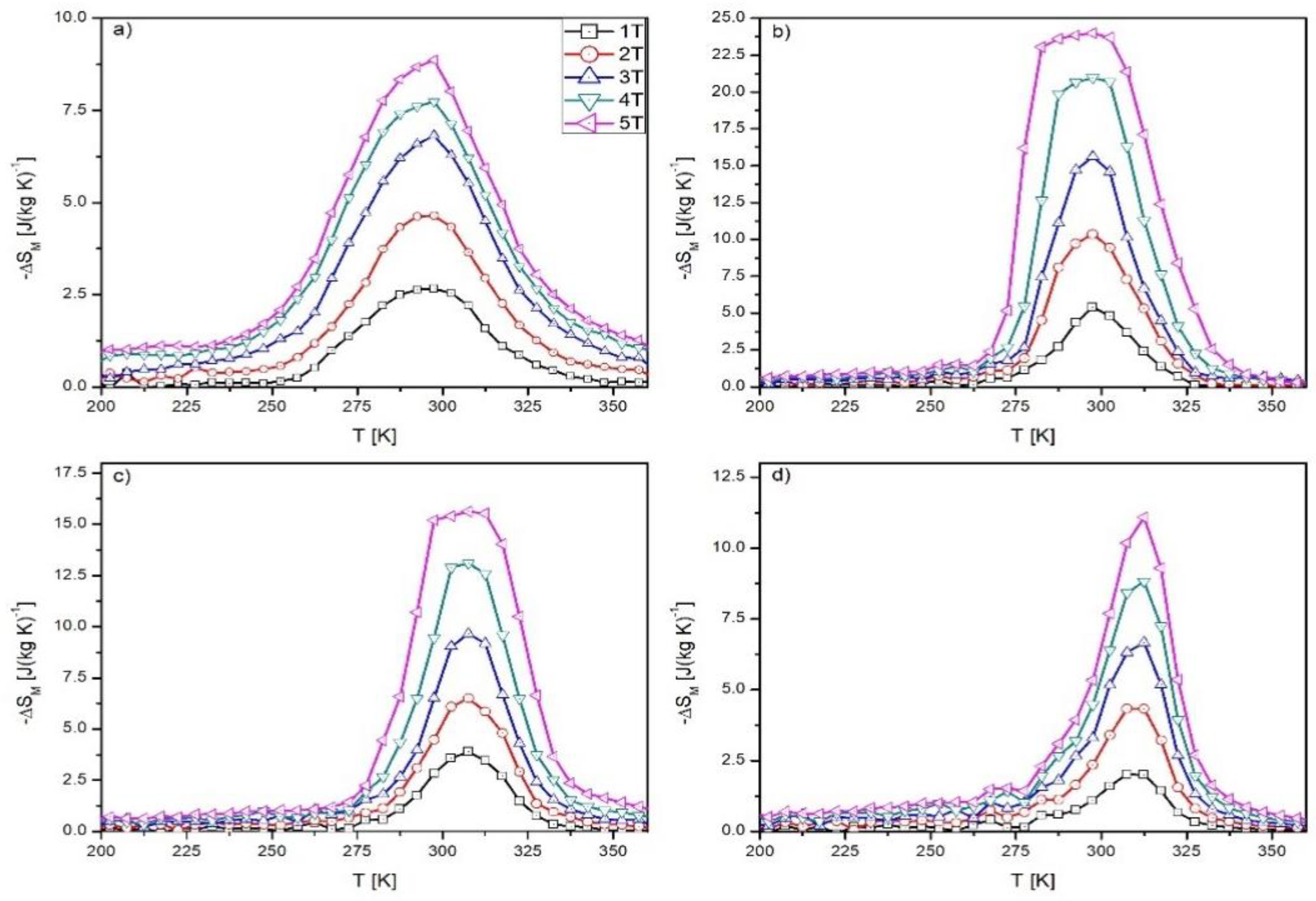Materials 16 05394 g006
