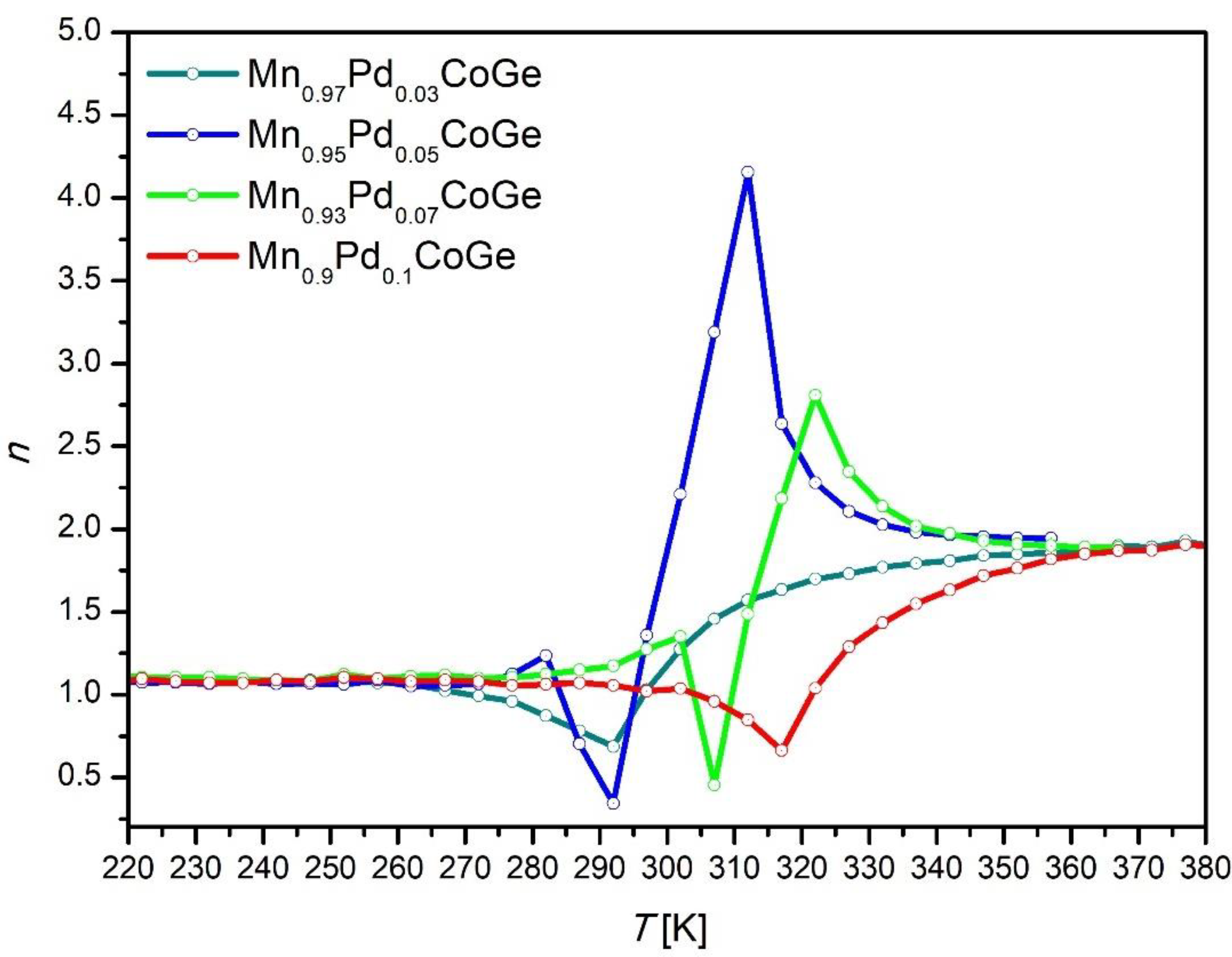 Materials 16 05394 g007