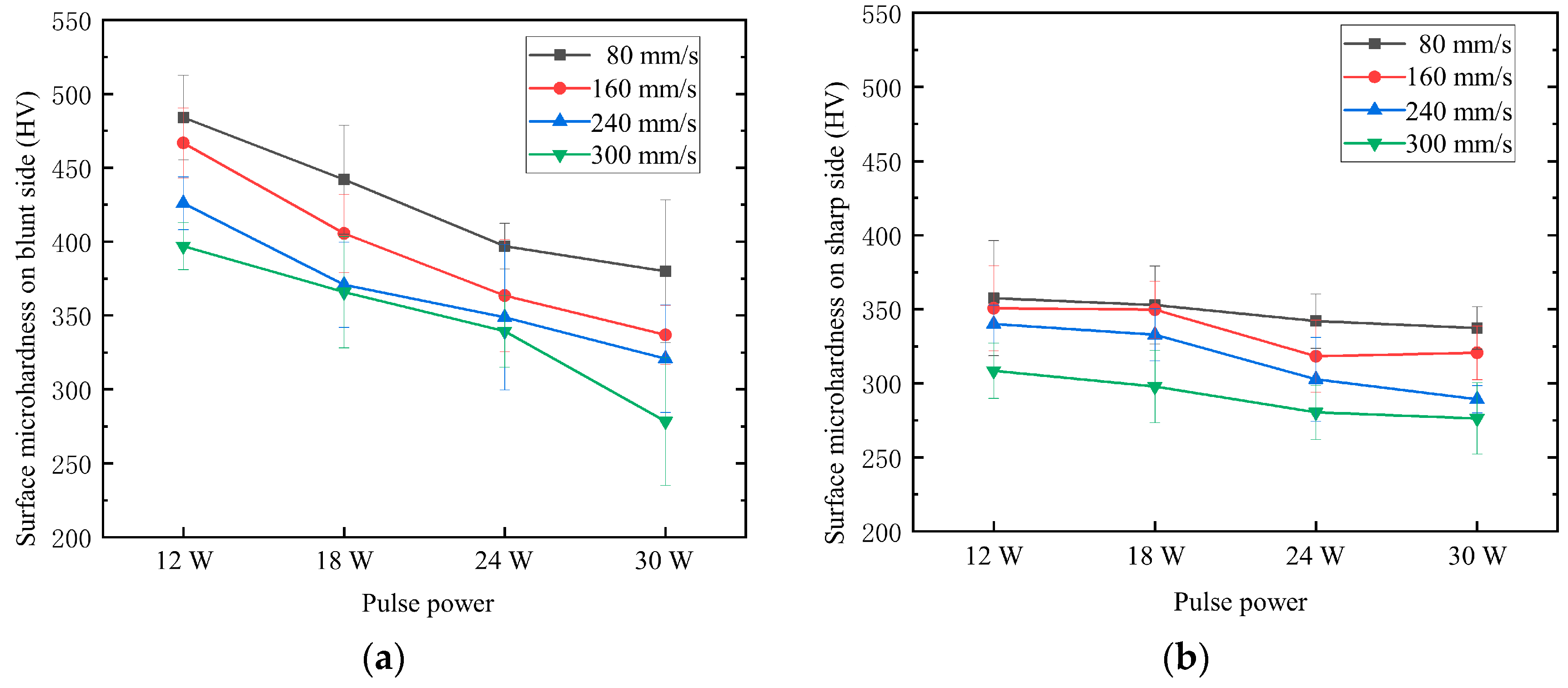 Materials 16 05395 g008