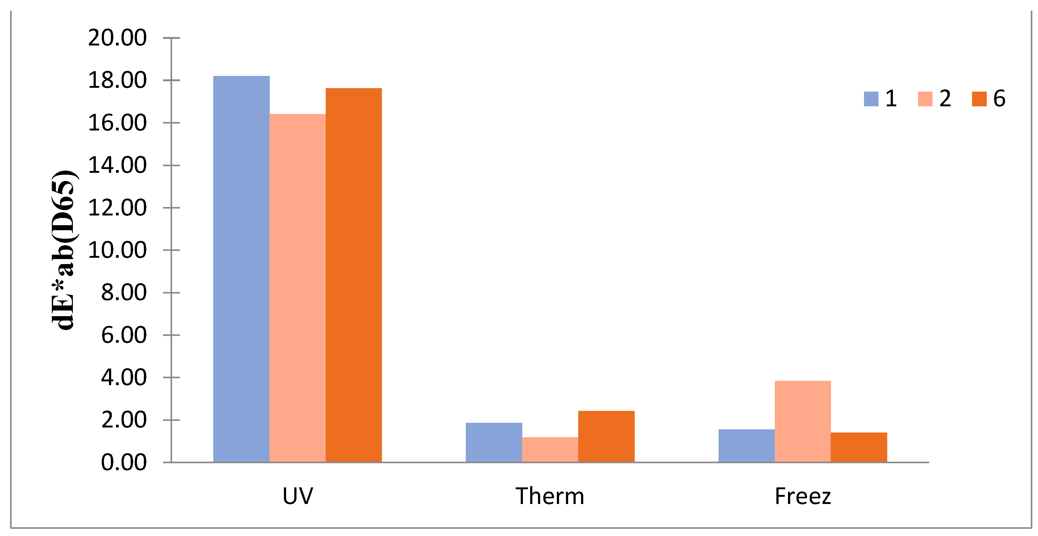 Materials 16 05396 g004
