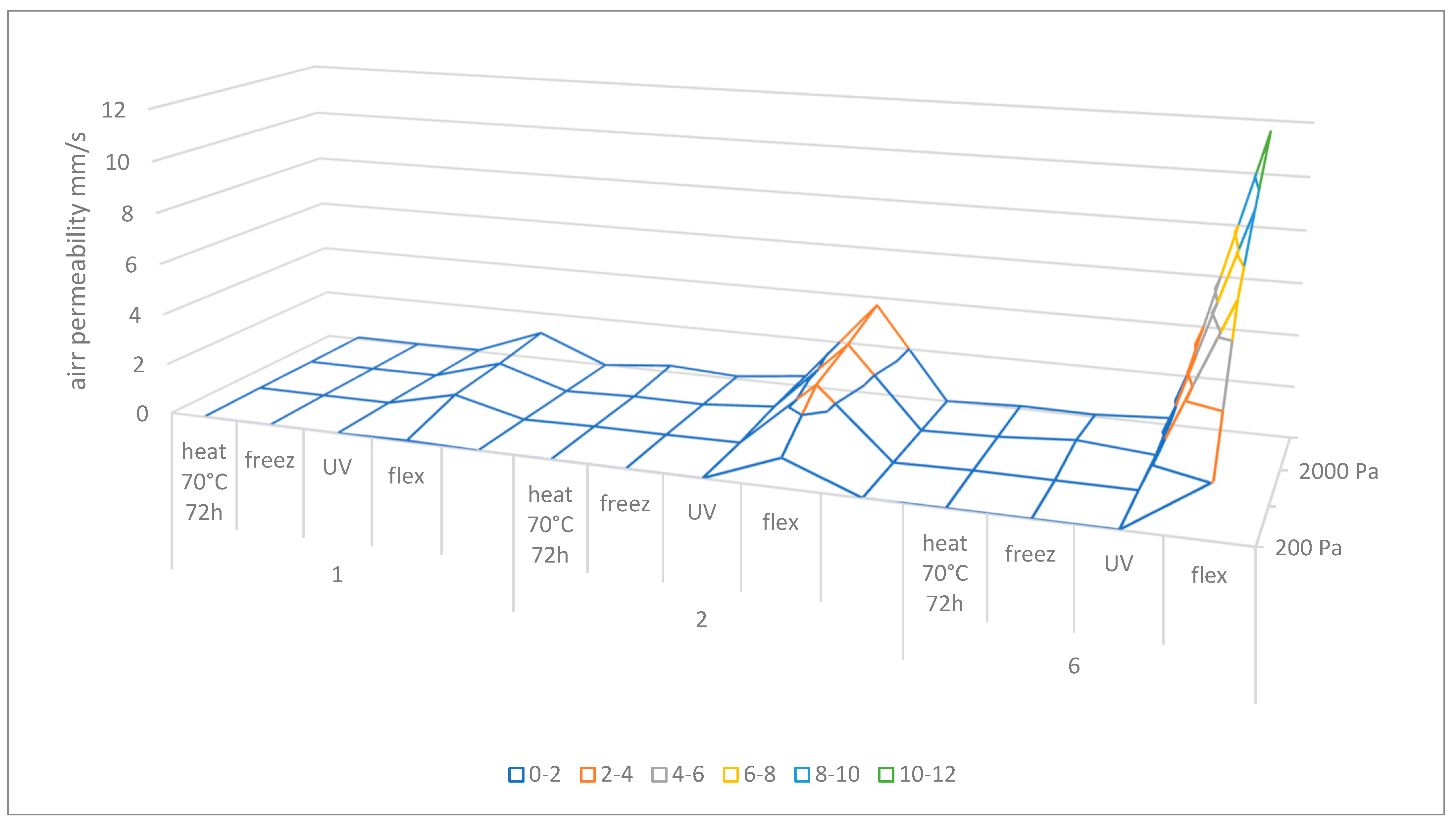 Materials 16 05396 g005