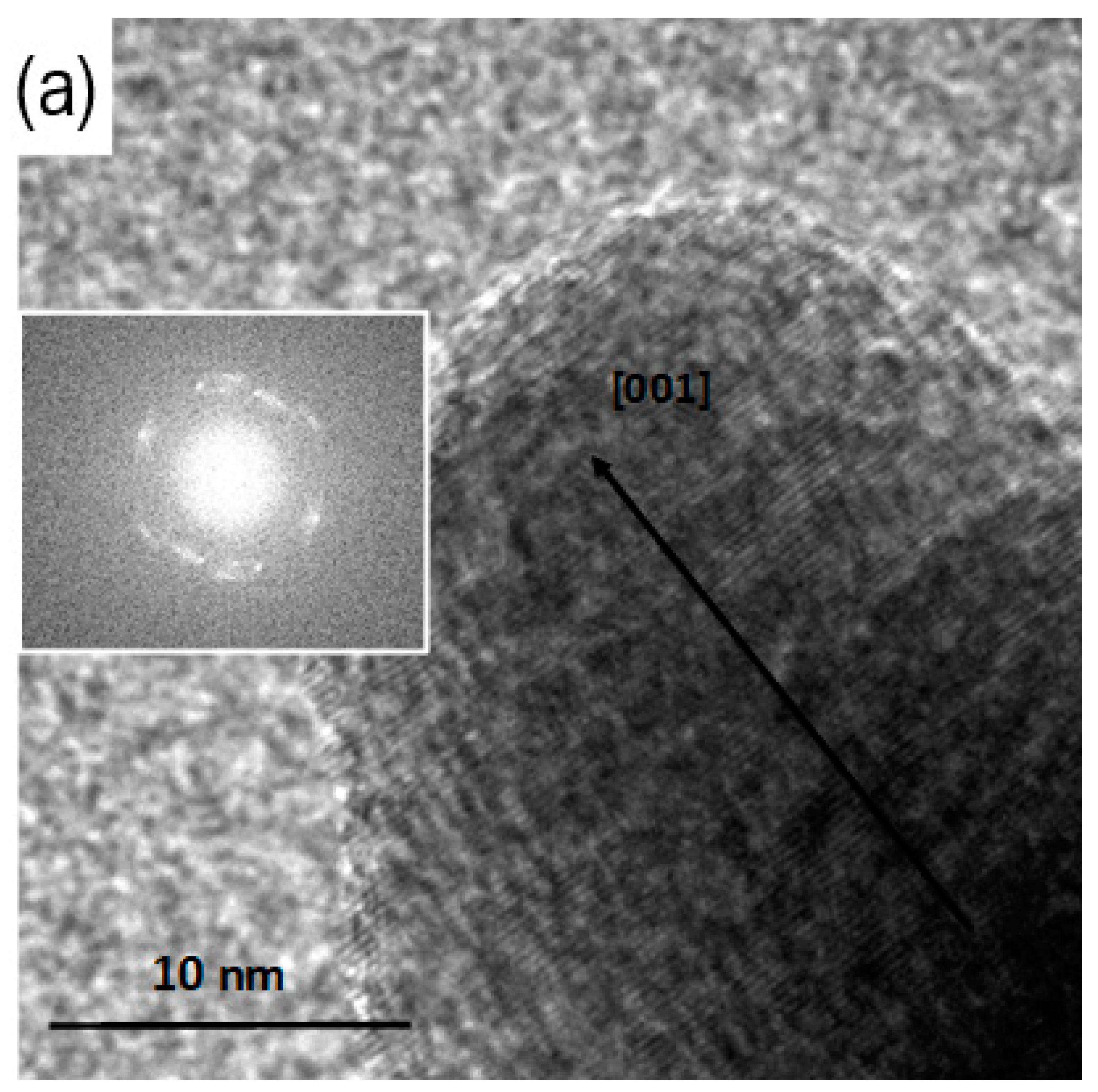 Materials 16 05400 g006a Materials 16 05400 g006a