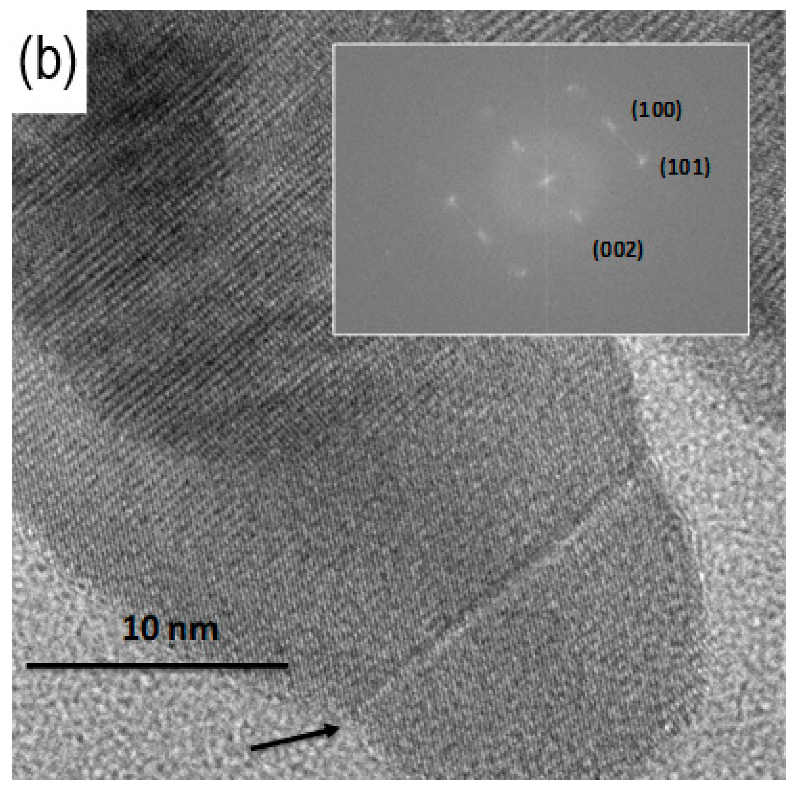 Materials 16 05400 g006b Materials 16 05400 g006b
