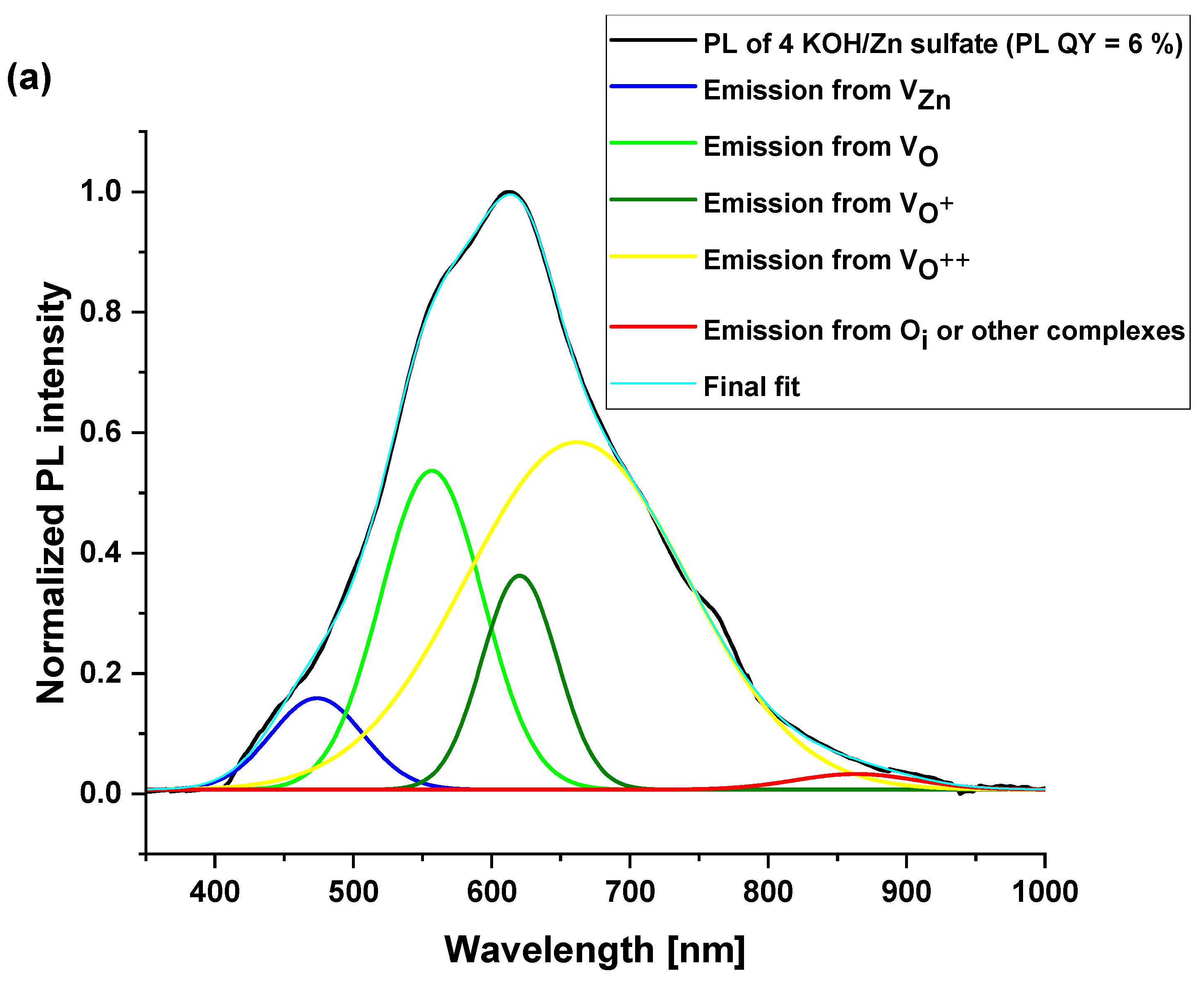 Materials 16 05400 g008a Materials 16 05400 g008a