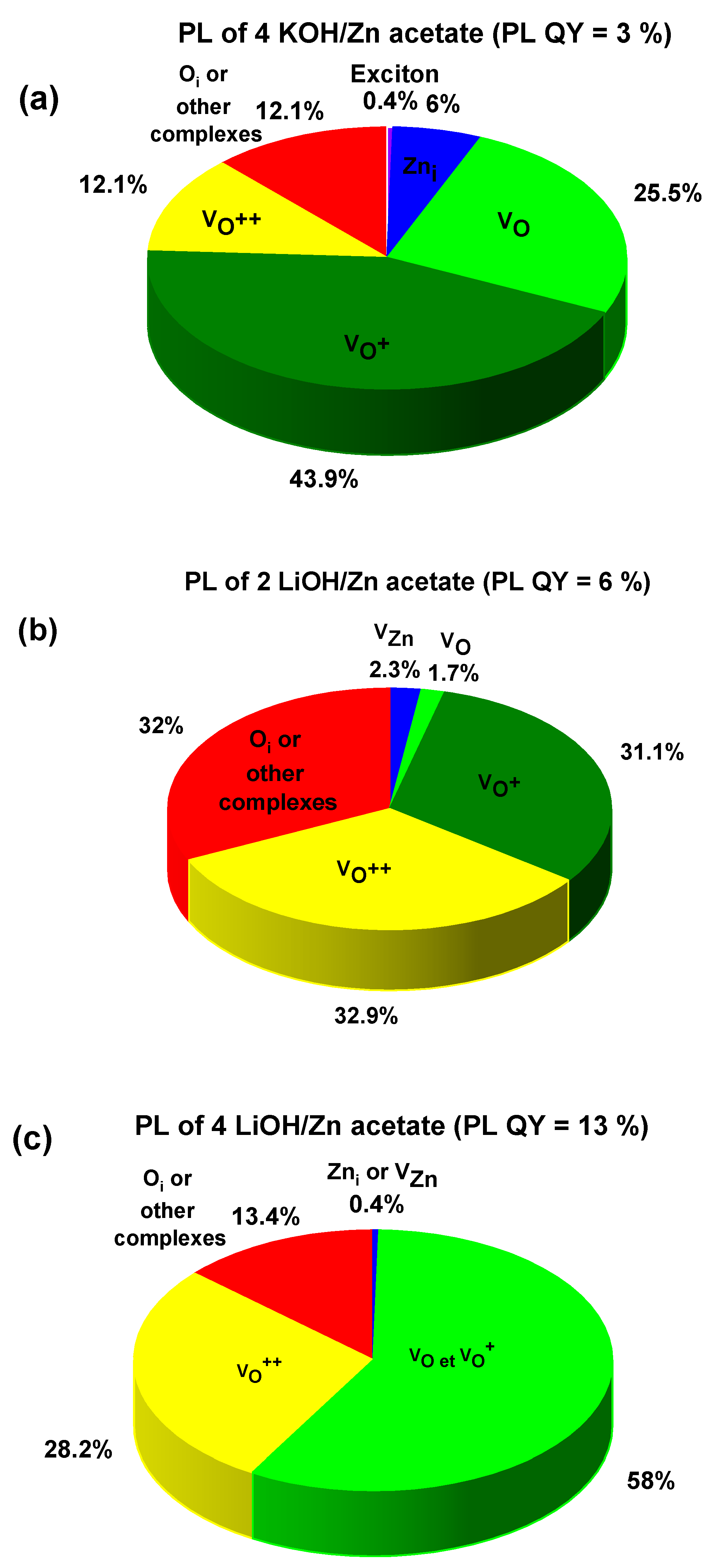 Materials 16 05400 g009 Materials 16 05400 g009
