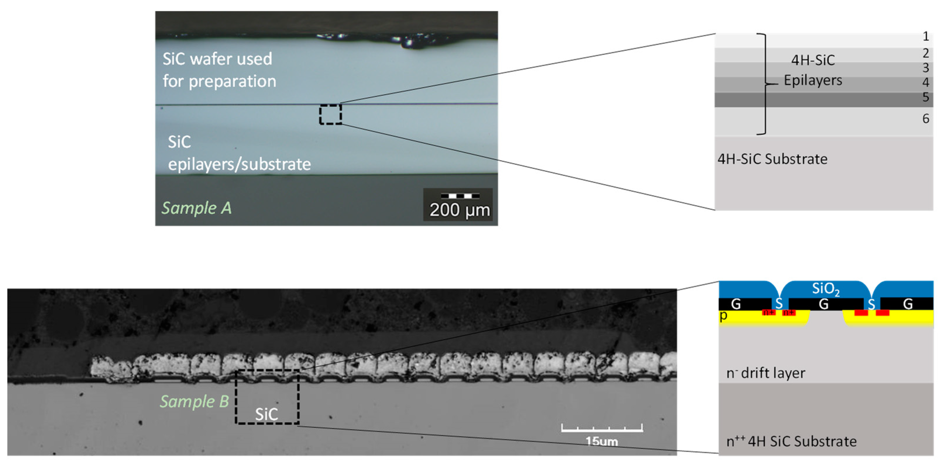 Materials 16 05401 g002 Materials 16 05401 g002