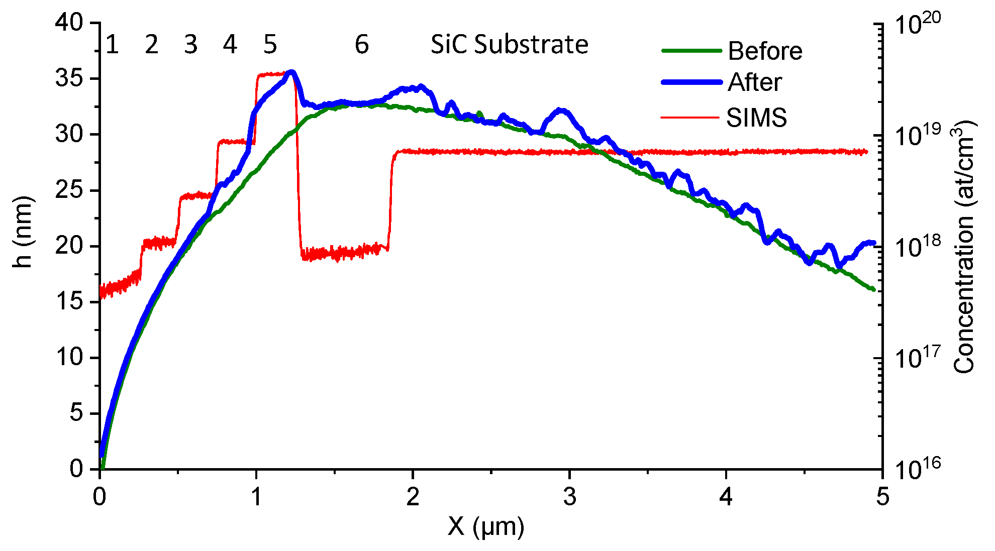 Materials 16 05401 g006 Materials 16 05401 g006