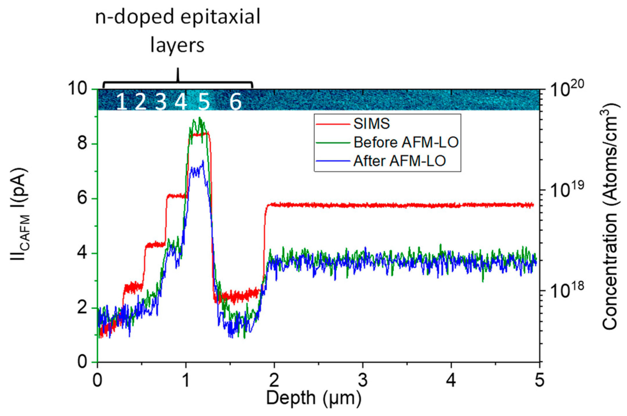 Materials 16 05401 g008 Materials 16 05401 g008