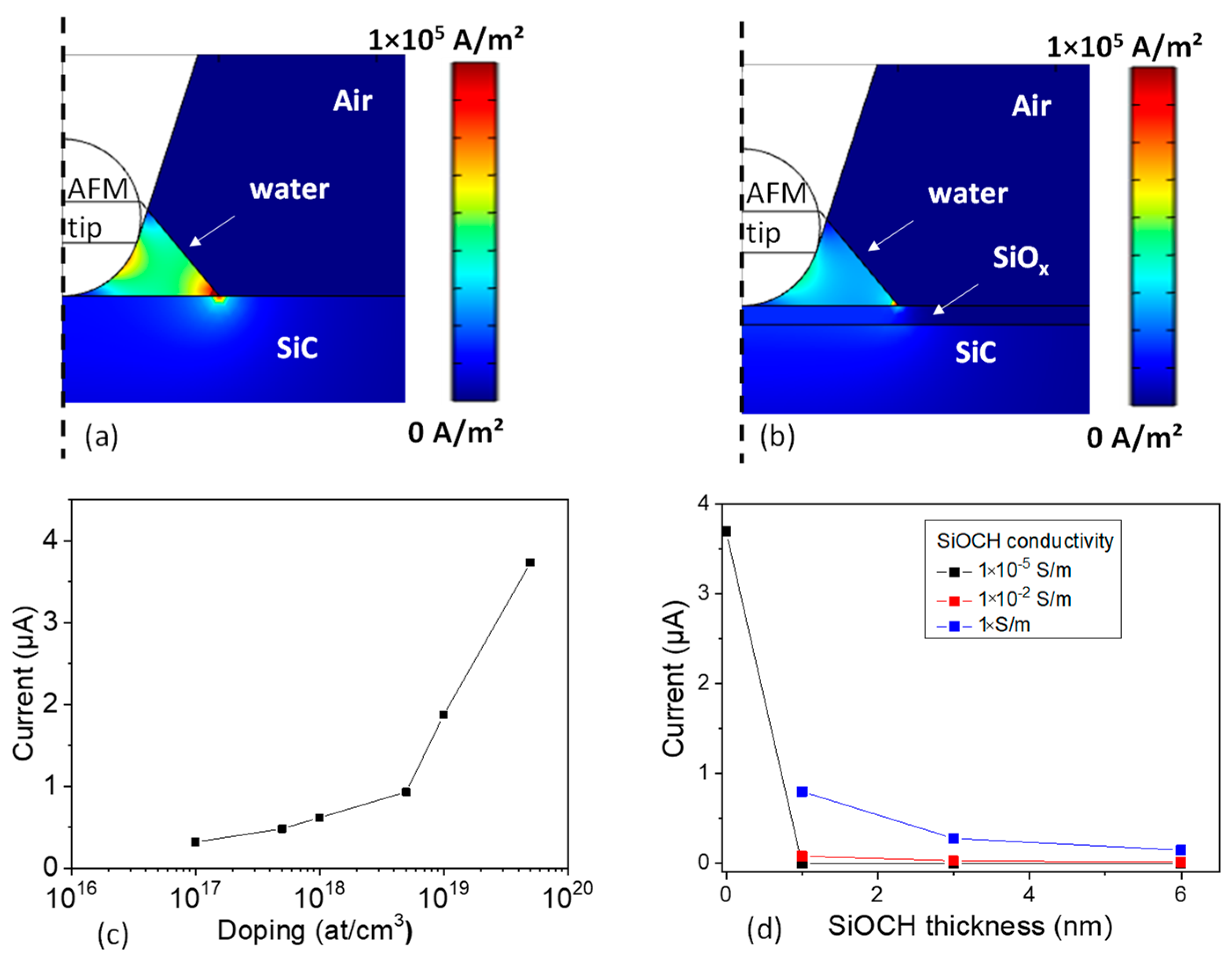 Materials 16 05401 g009 Materials 16 05401 g009