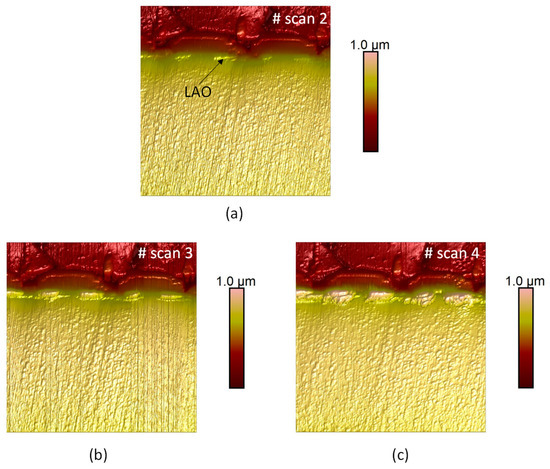 SiC Doping Impact during Conducting AFM under Ambient Atmosphere