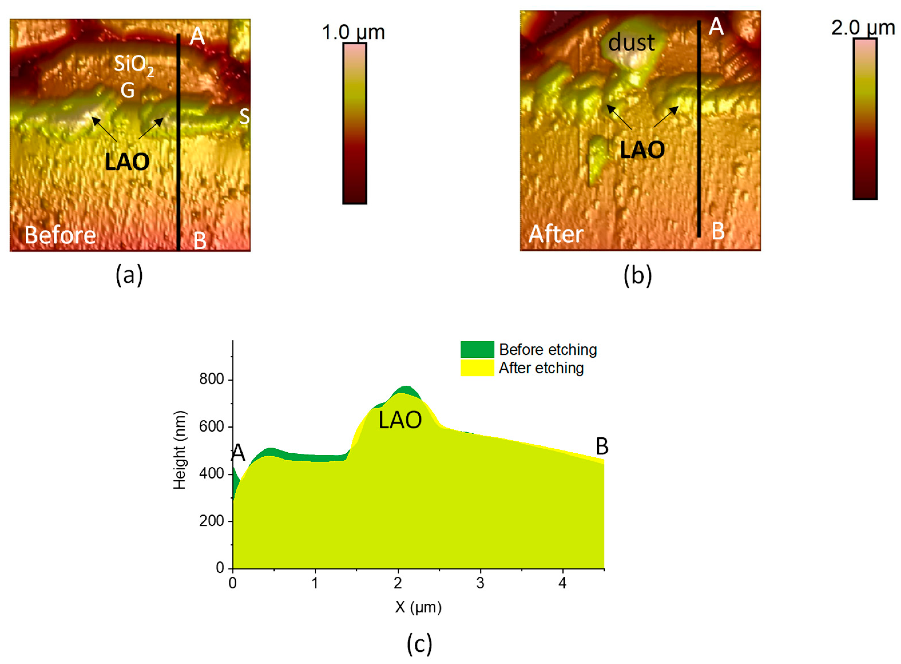 Materials 16 05401 g012 Materials 16 05401 g012
