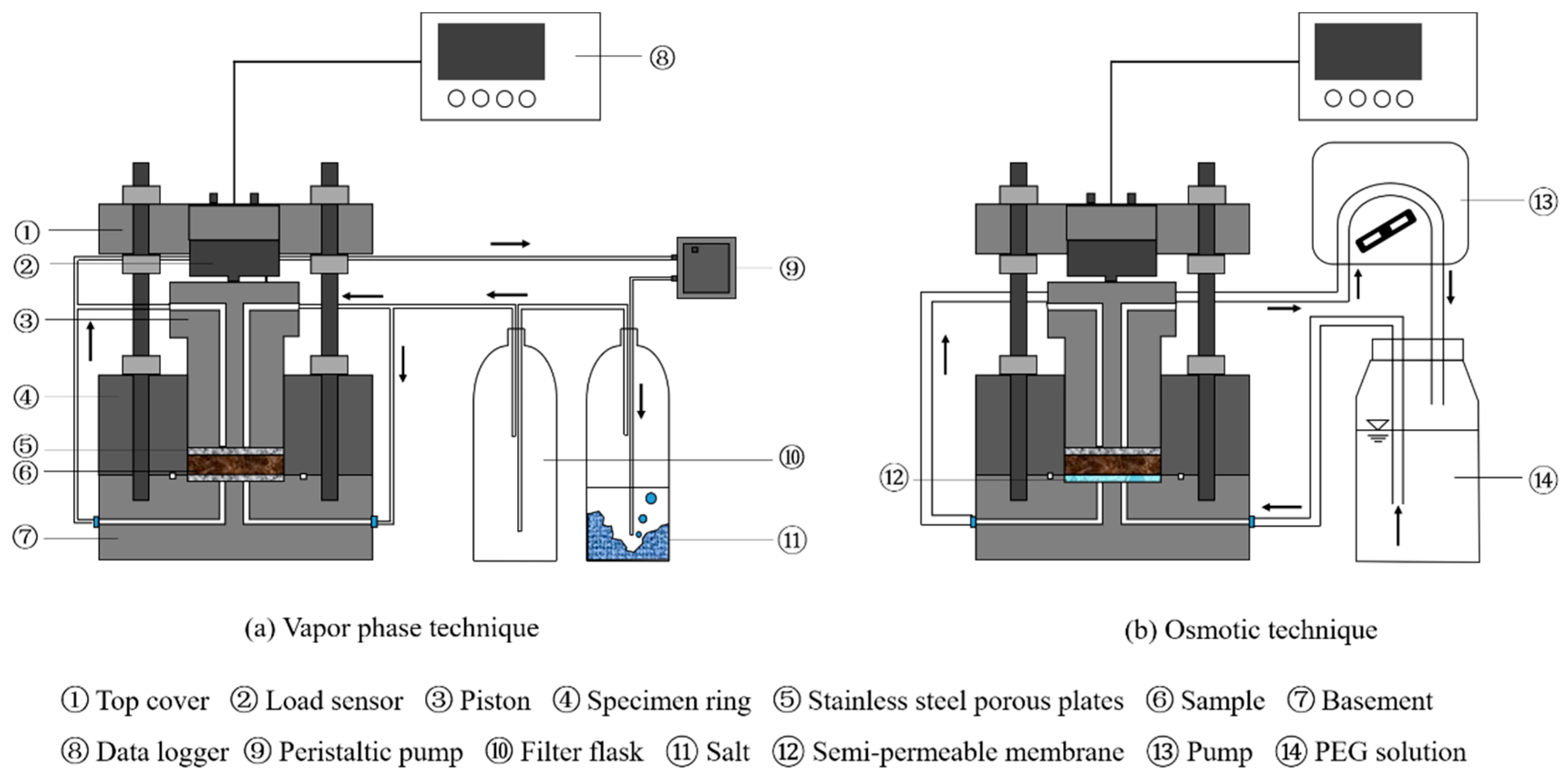 Materials 16 05403 g001