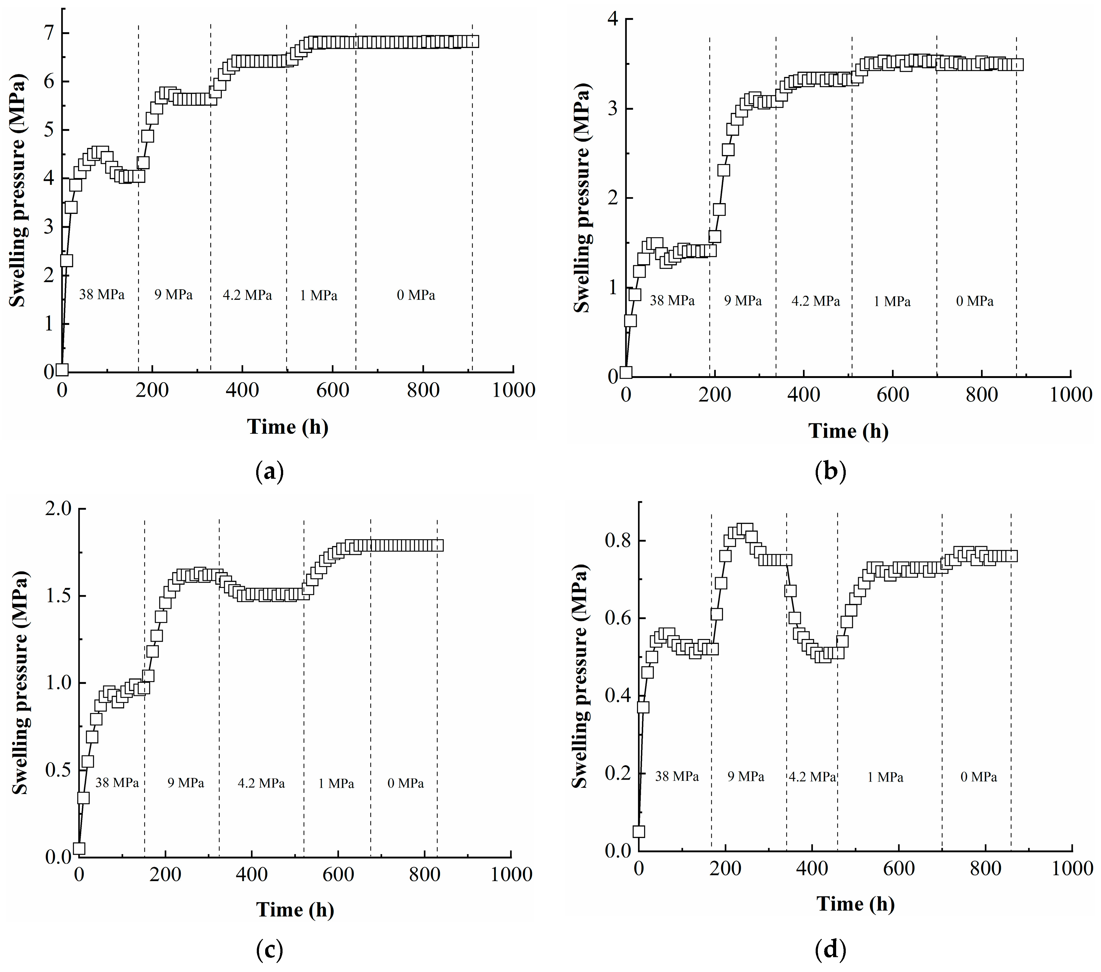 Materials 16 05403 g002a