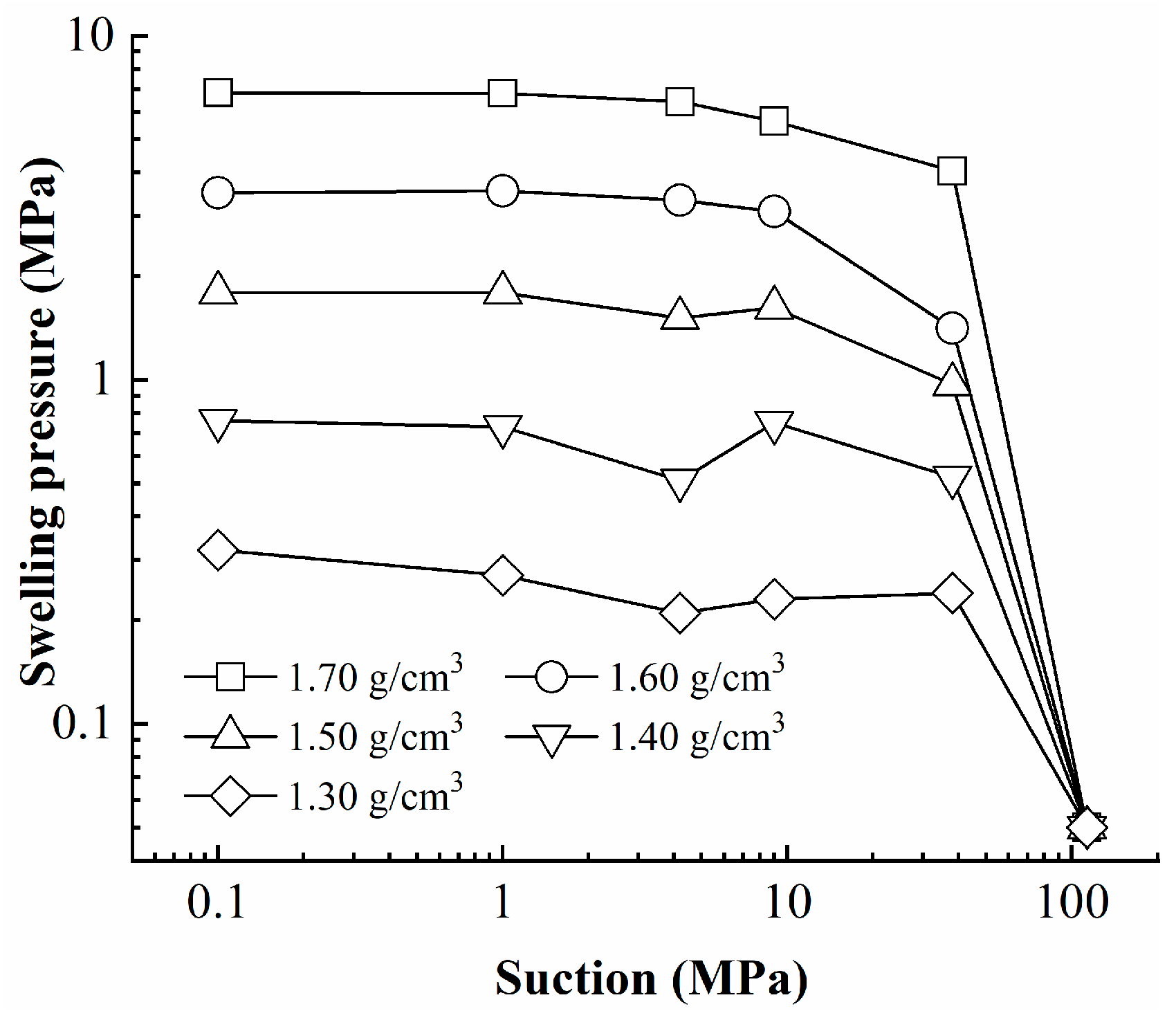 Materials 16 05403 g003