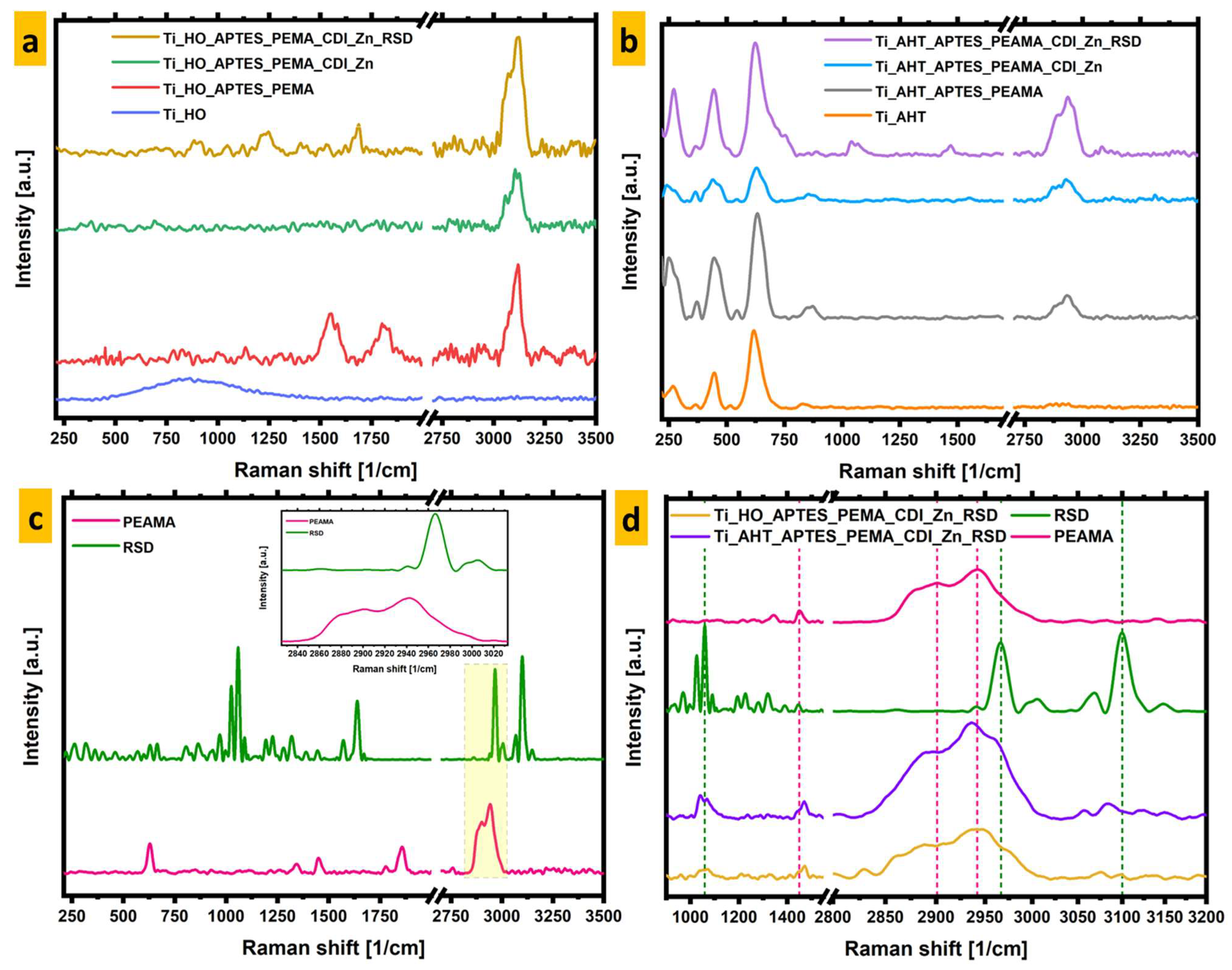 Materials 16 05404 g006