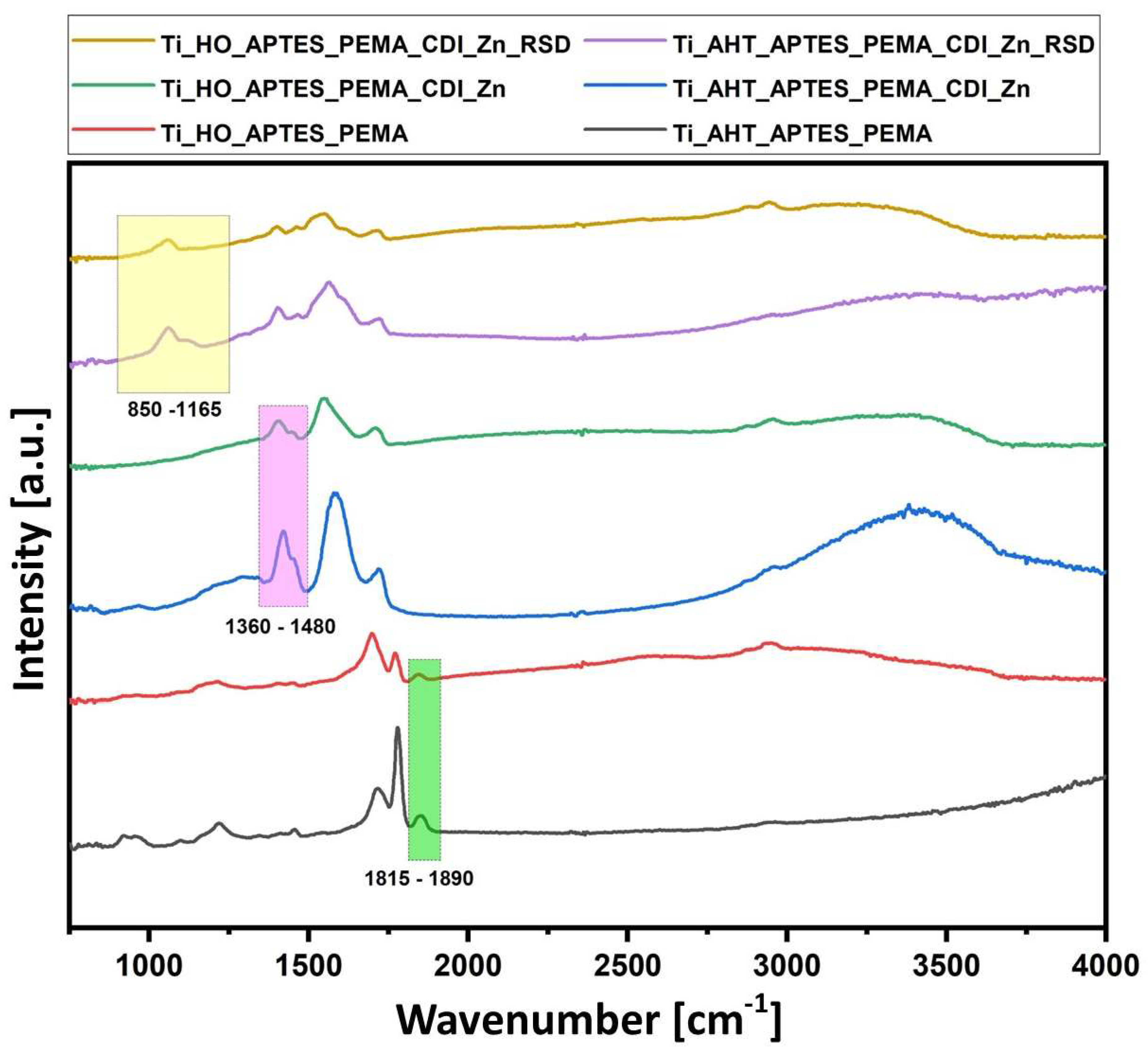 Materials 16 05404 g007