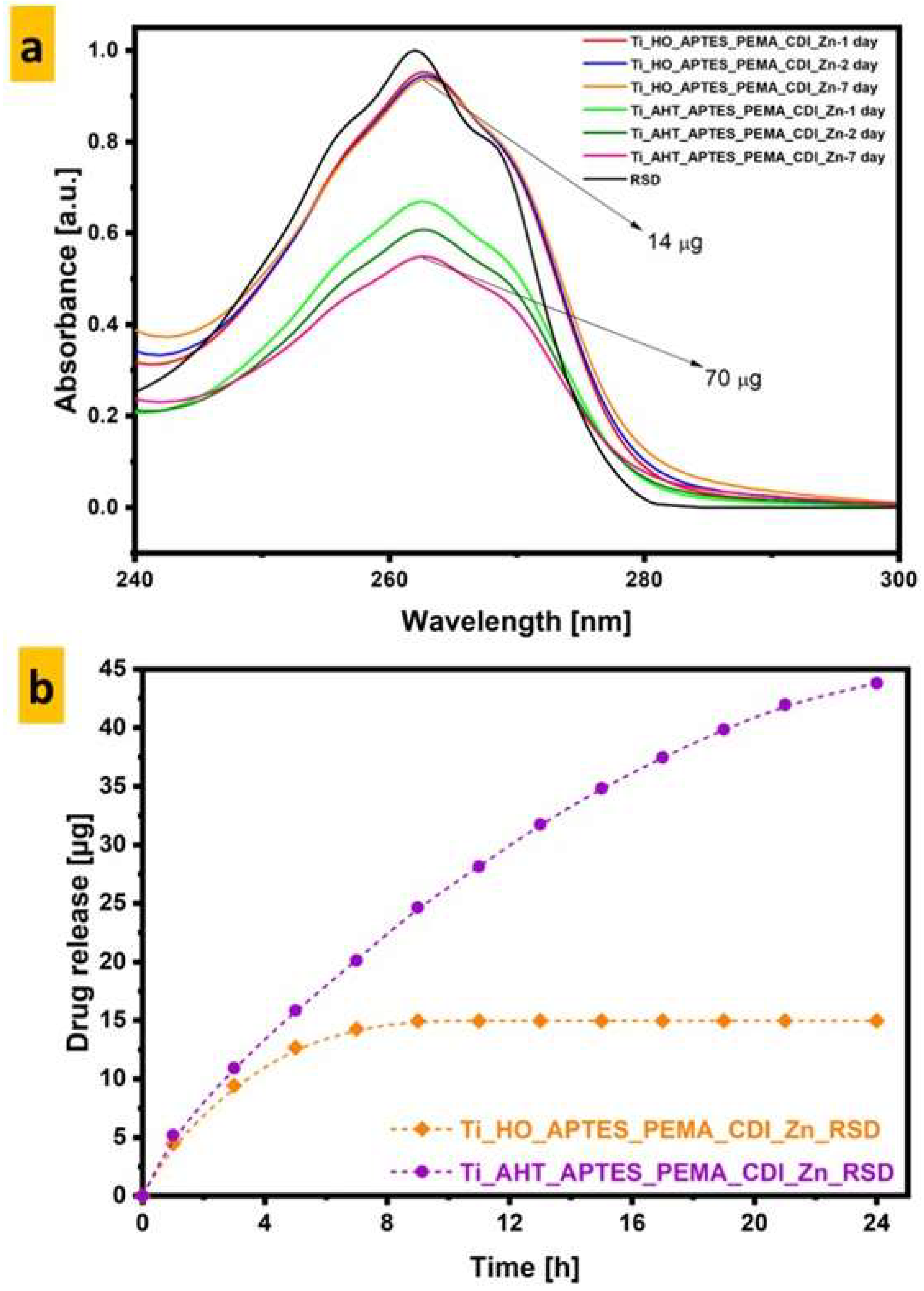 Materials 16 05404 g010