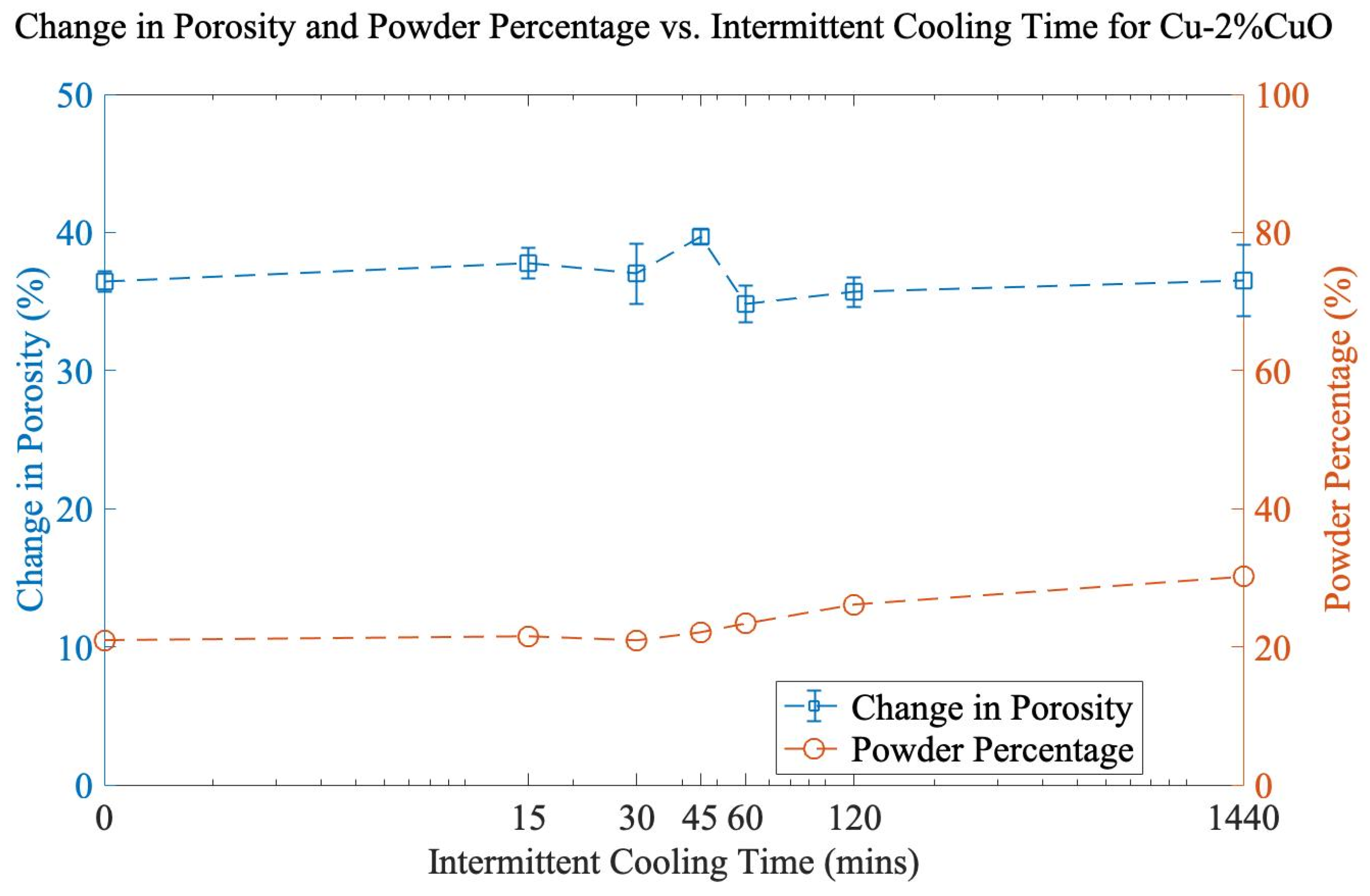 Materials 16 05407 g002 Materials 16 05407 g002