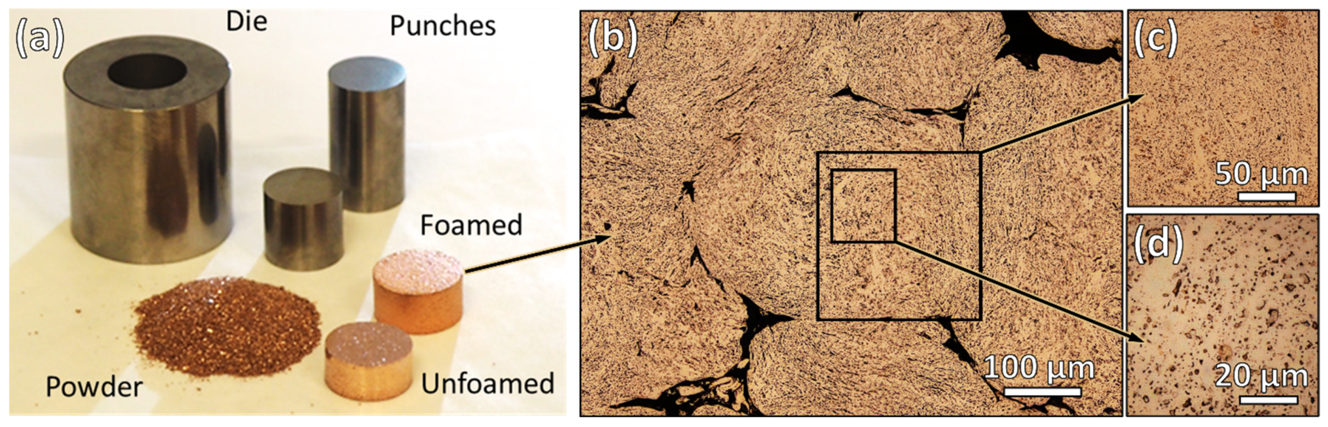 Materials 16 05407 g004 Materials 16 05407 g004