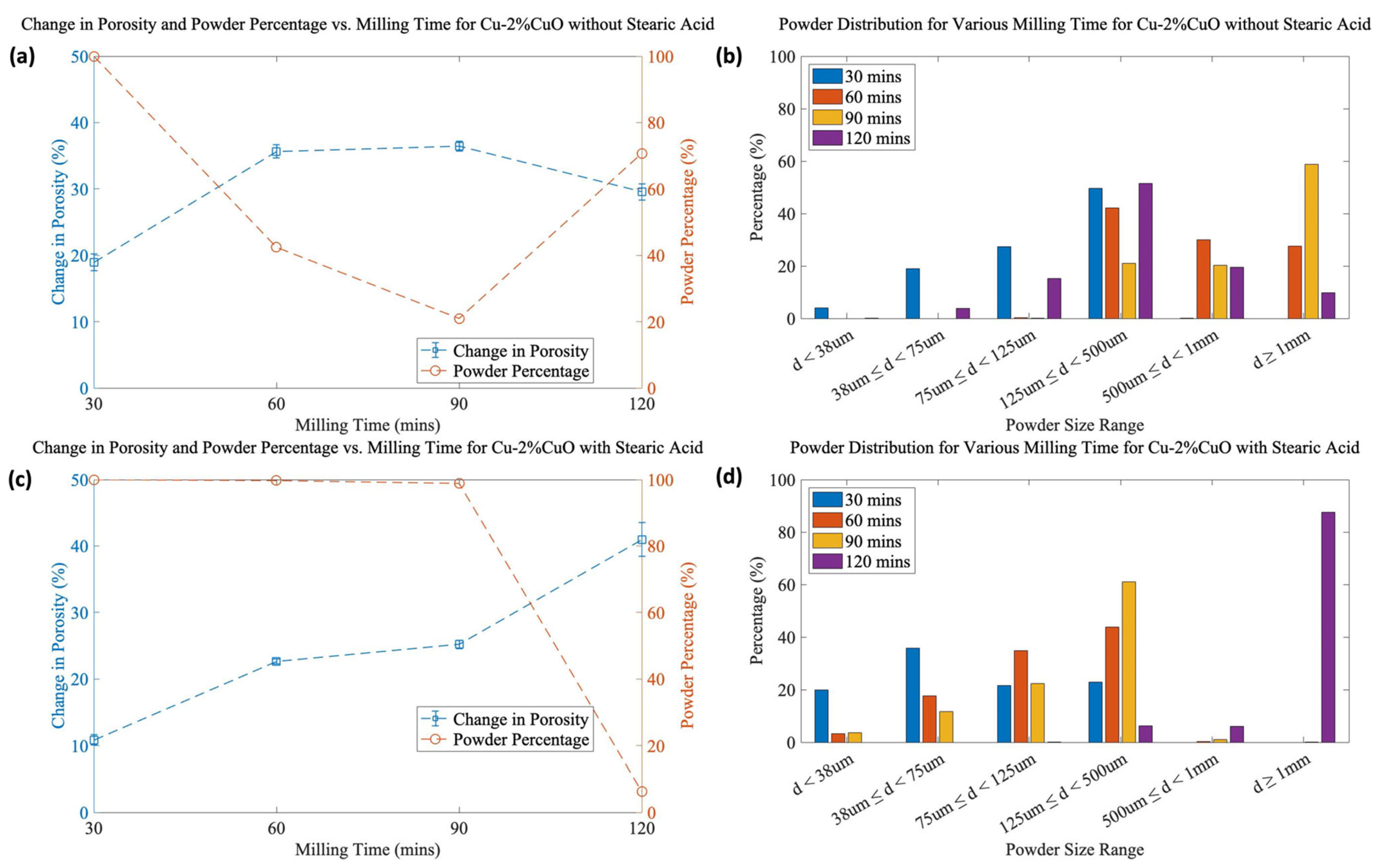 Materials 16 05407 g006 Materials 16 05407 g006