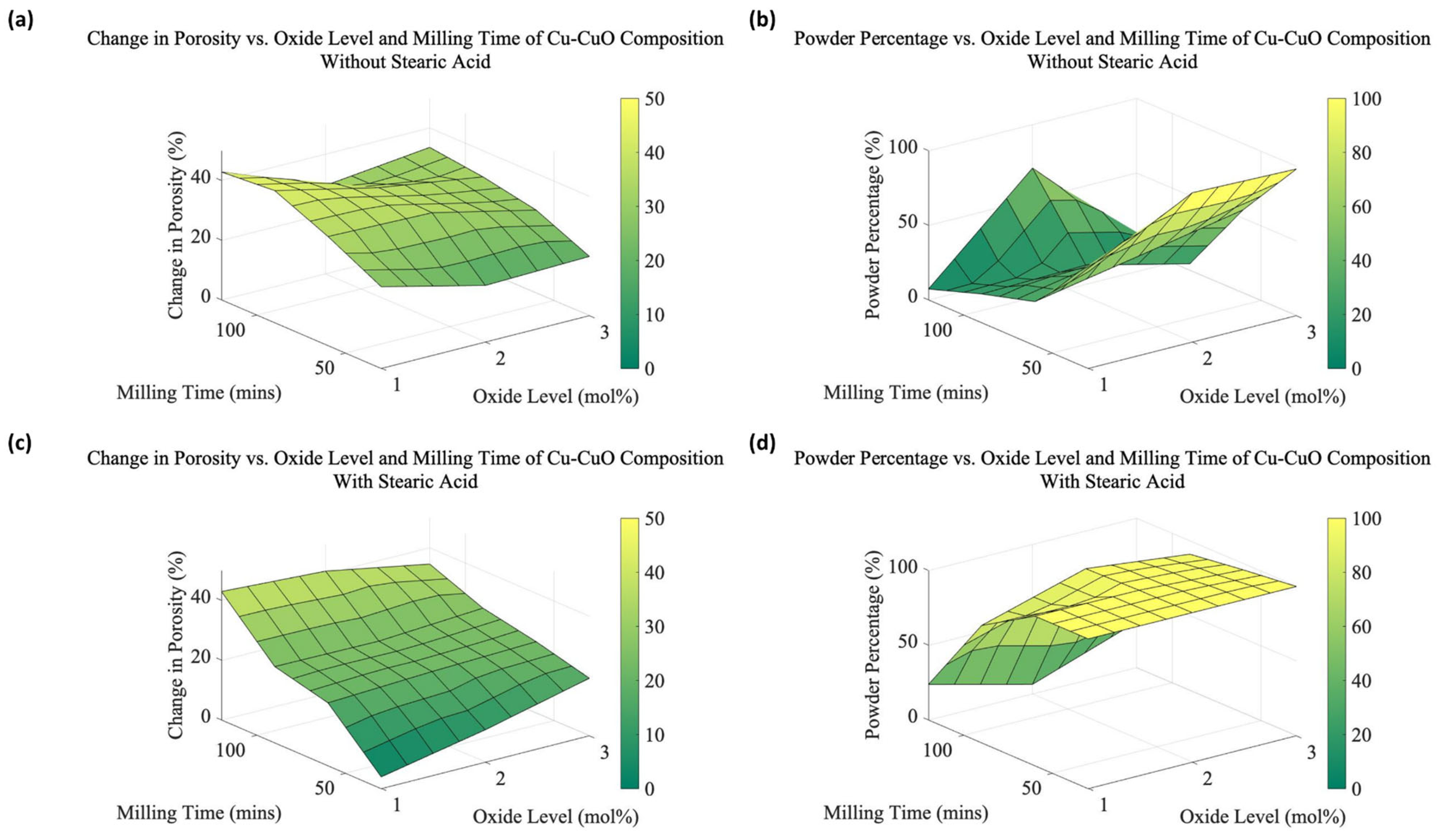 Materials 16 05407 g007 Materials 16 05407 g007