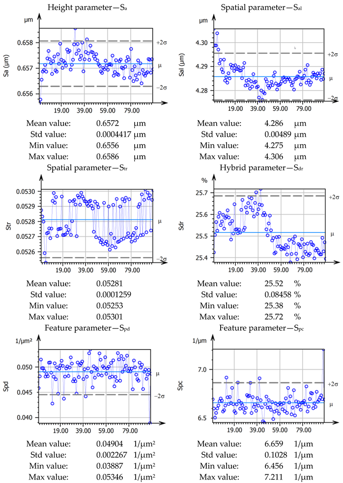 Materials 16 05408 i005 Materials 16 05408 i005