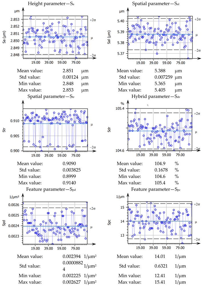 Materials 16 05408 i006 Materials 16 05408 i006