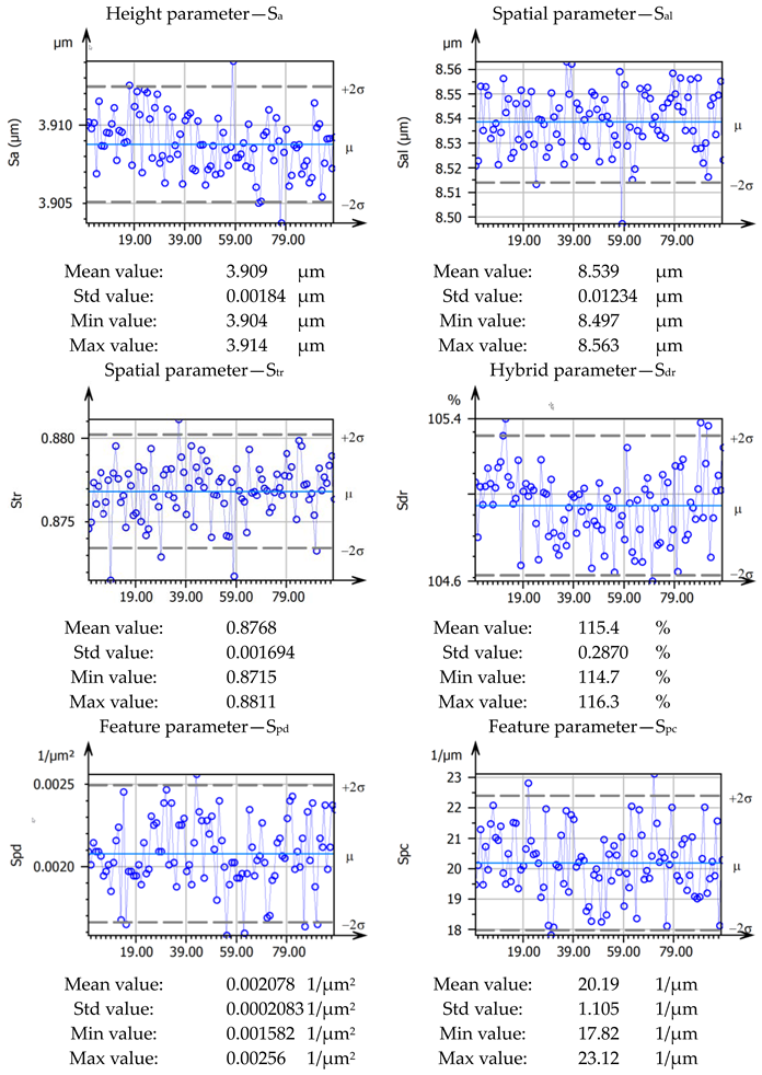 Materials 16 05408 i007 Materials 16 05408 i007