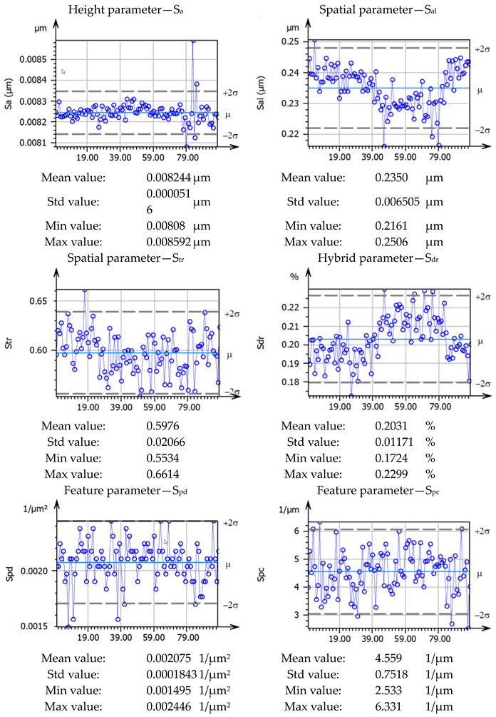 Materials 16 05408 i008 Materials 16 05408 i008