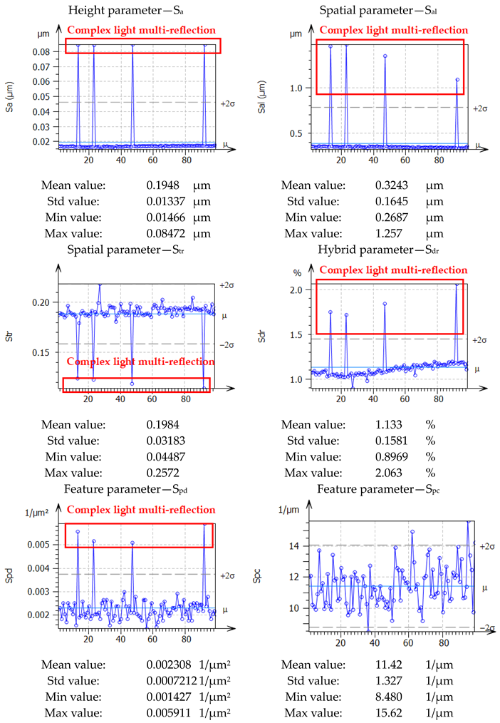 Materials 16 05408 i009 Materials 16 05408 i009