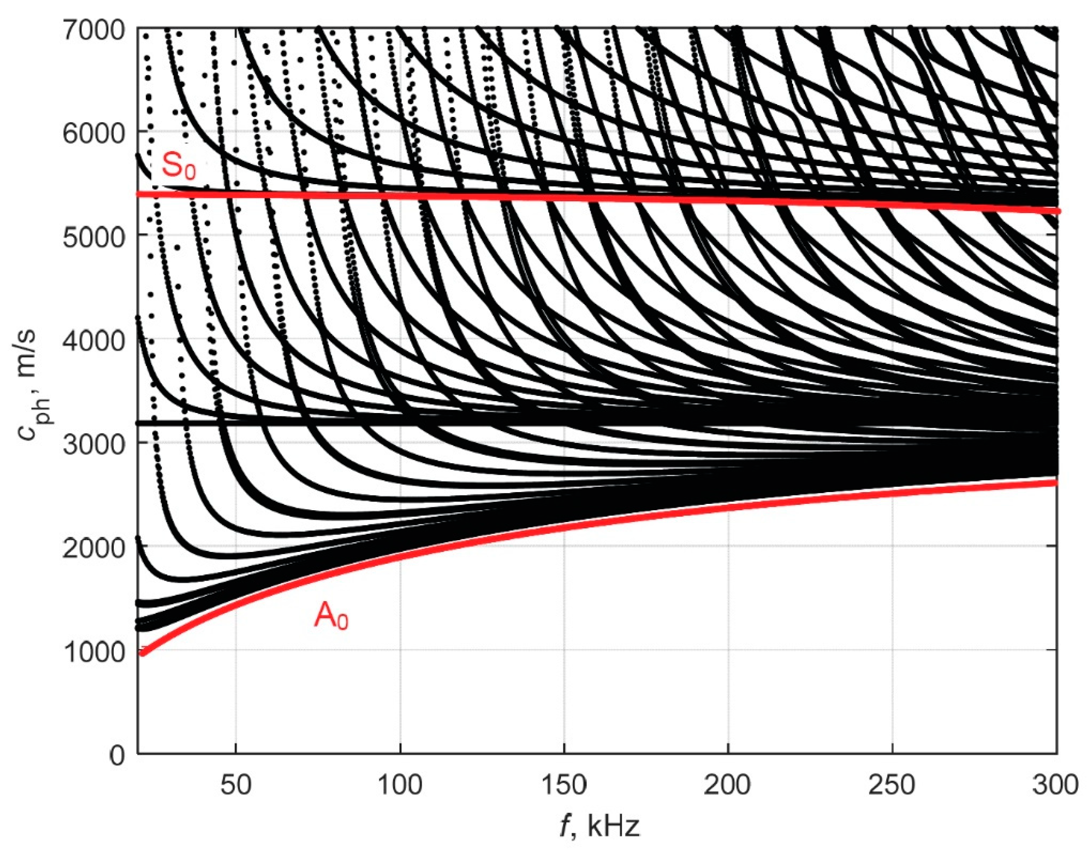 Materials 16 05410 g003