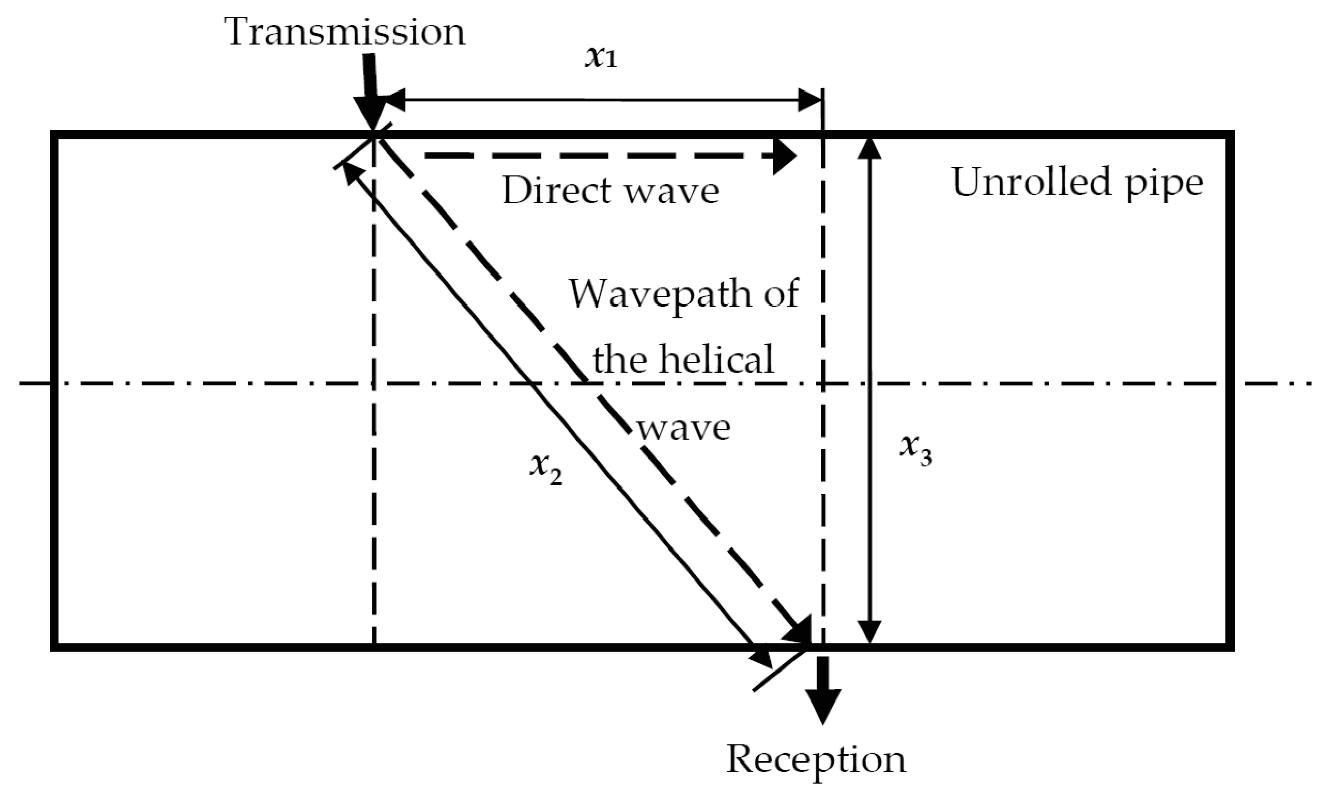 Materials 16 05410 g007
