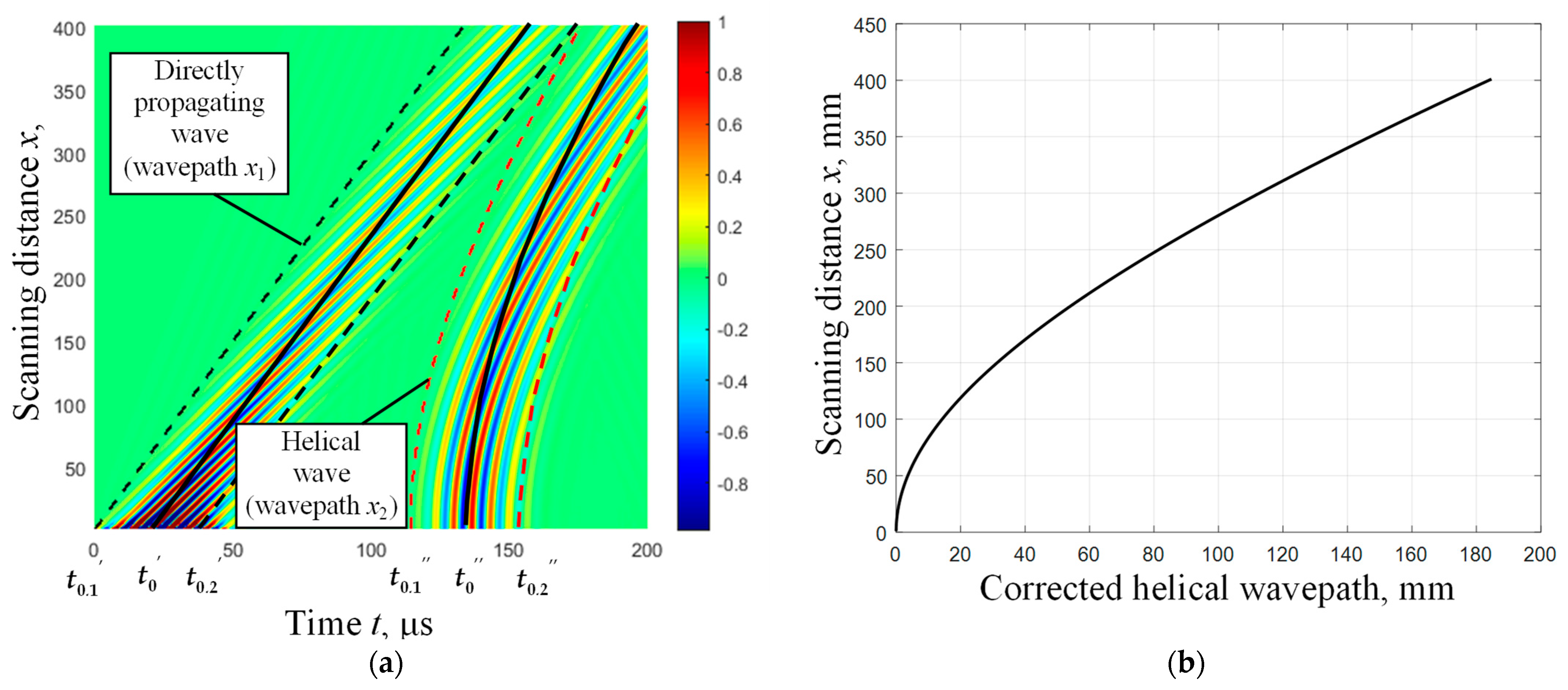 Materials 16 05410 g008