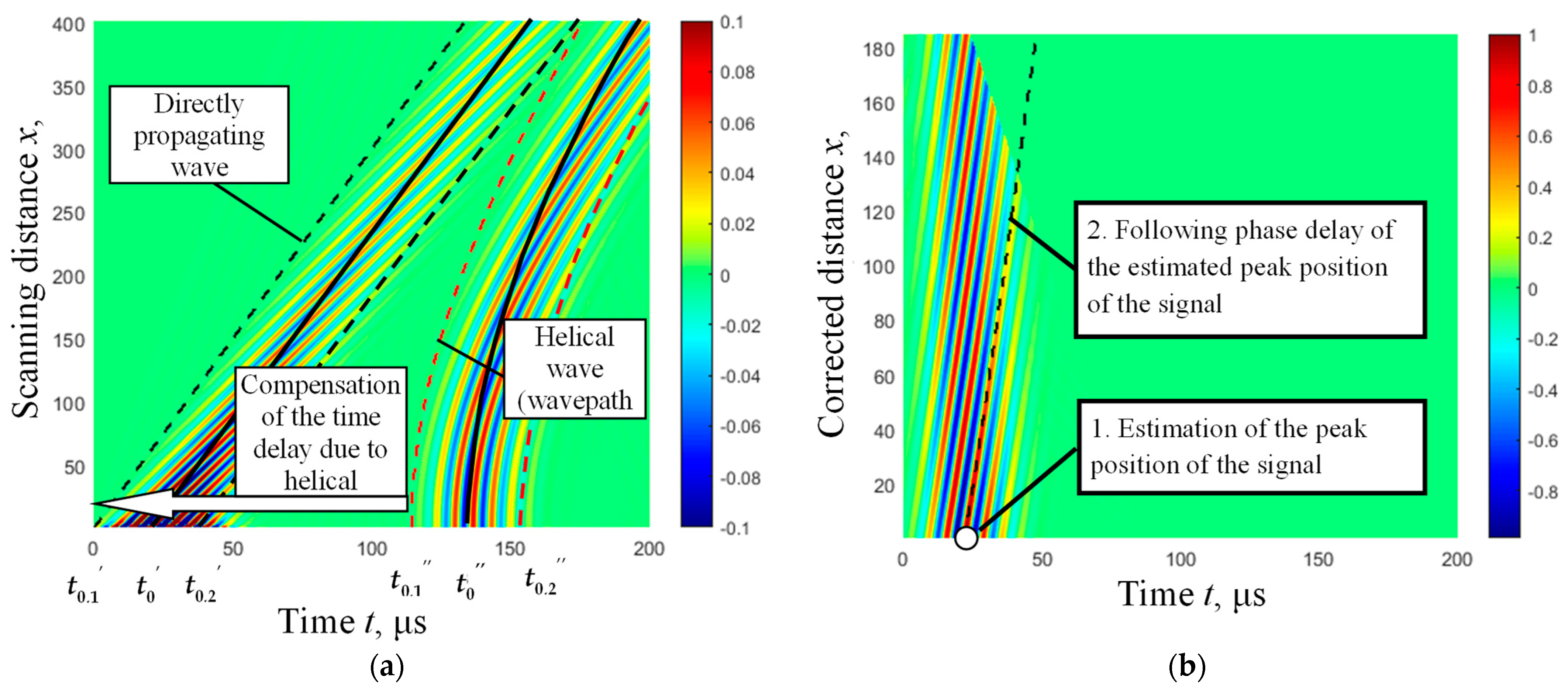 Materials 16 05410 g009