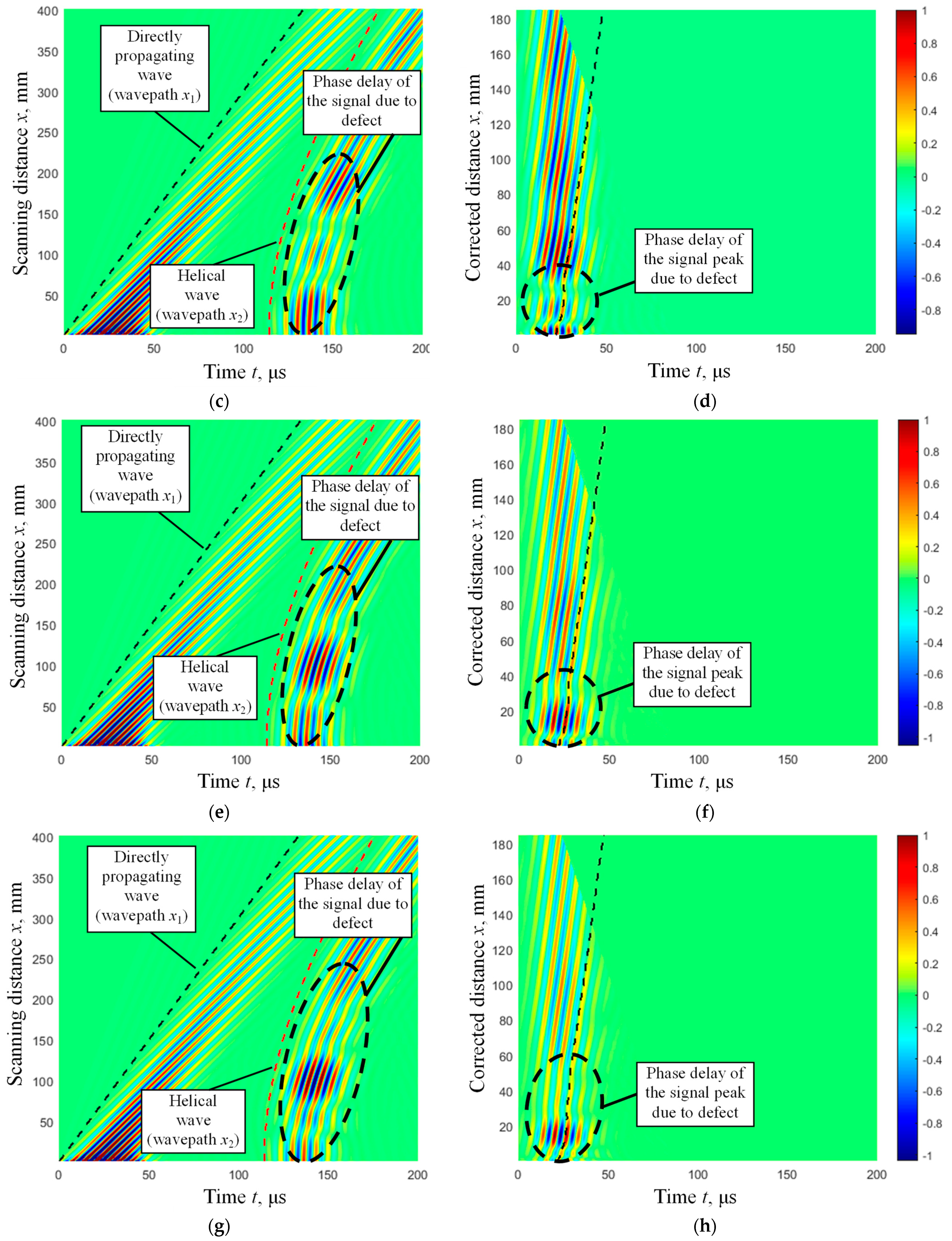 Materials 16 05410 g011b