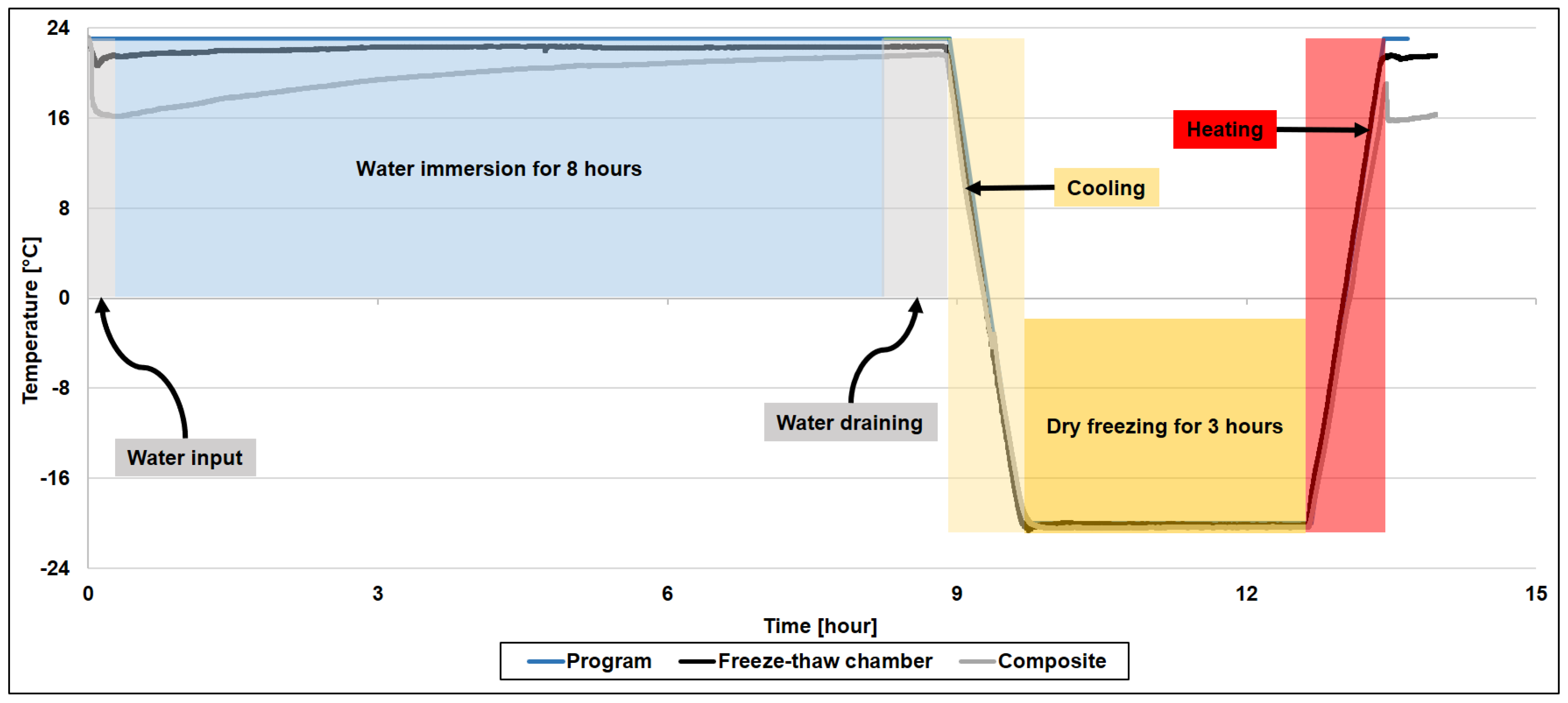 Materials 16 05411 g002 Materials 16 05411 g002