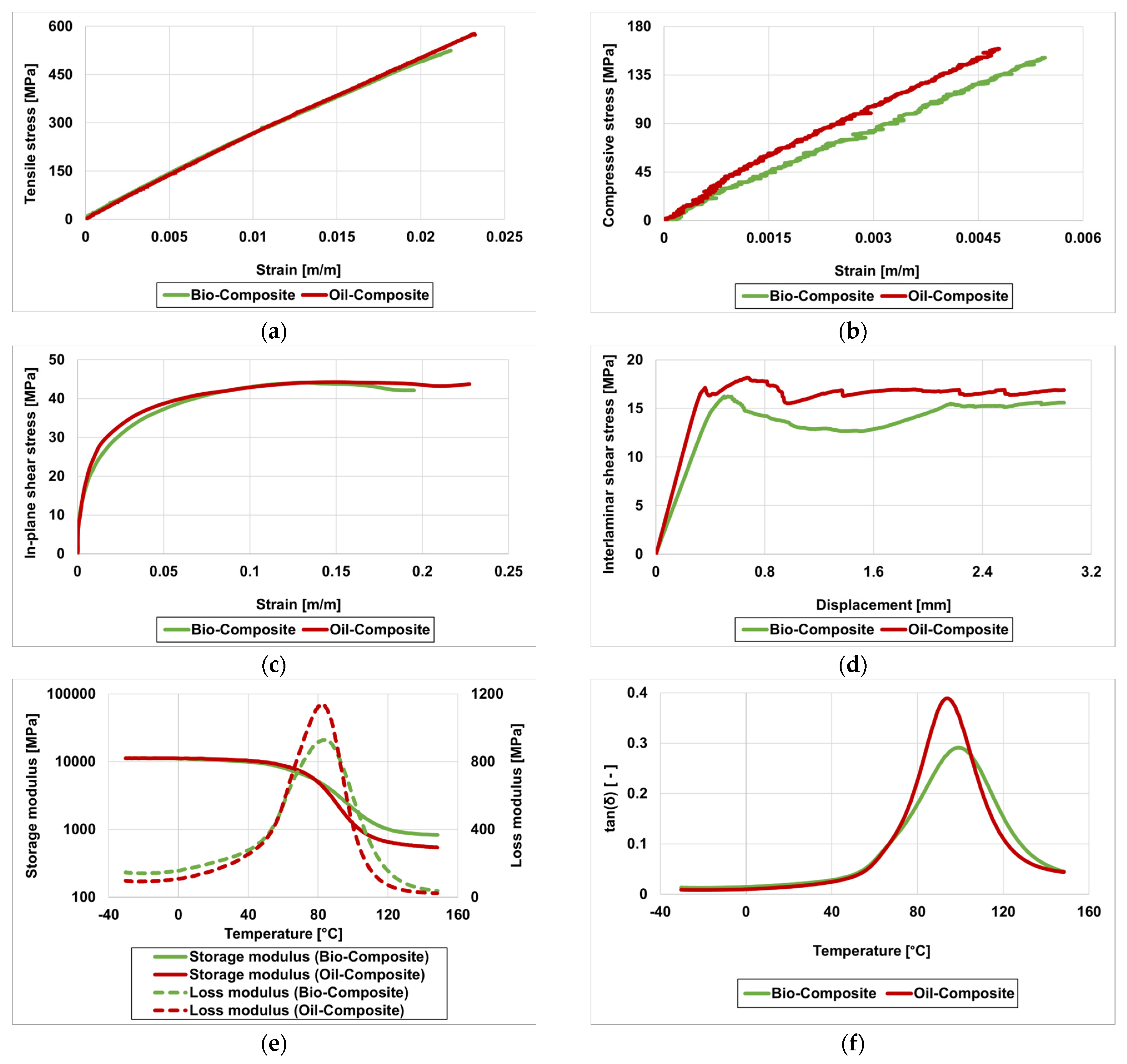 Materials 16 05411 g004 Materials 16 05411 g004