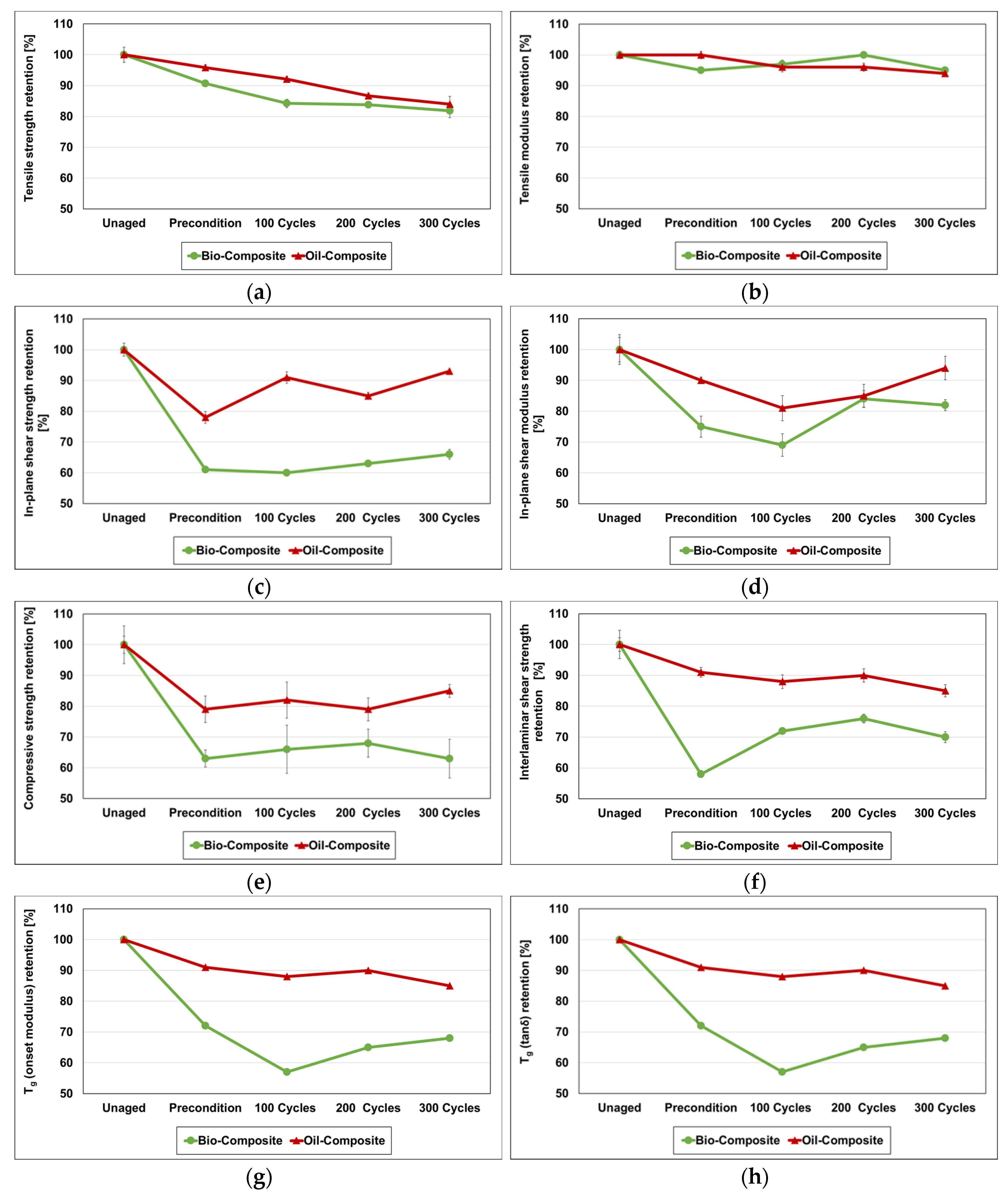 Materials 16 05411 g006 Materials 16 05411 g006