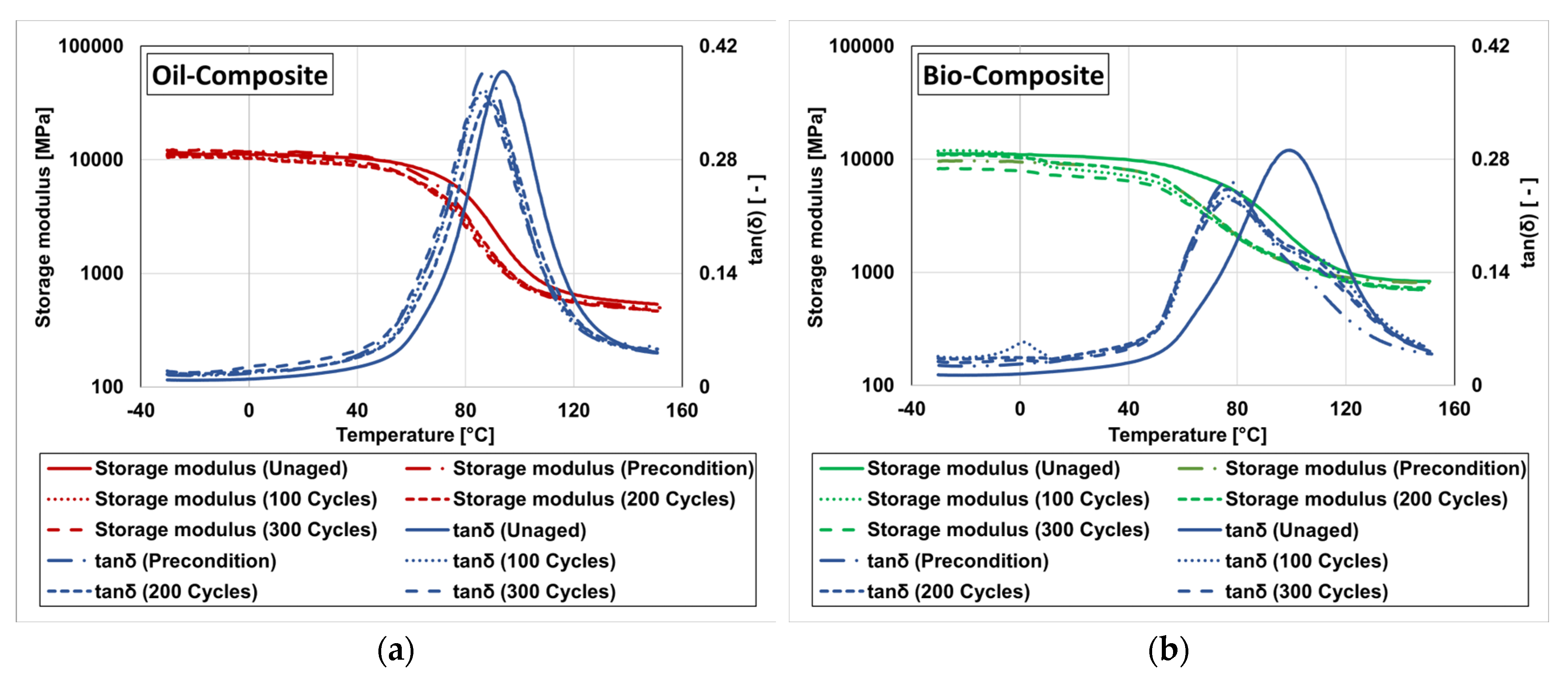 Materials 16 05411 g007 Materials 16 05411 g007