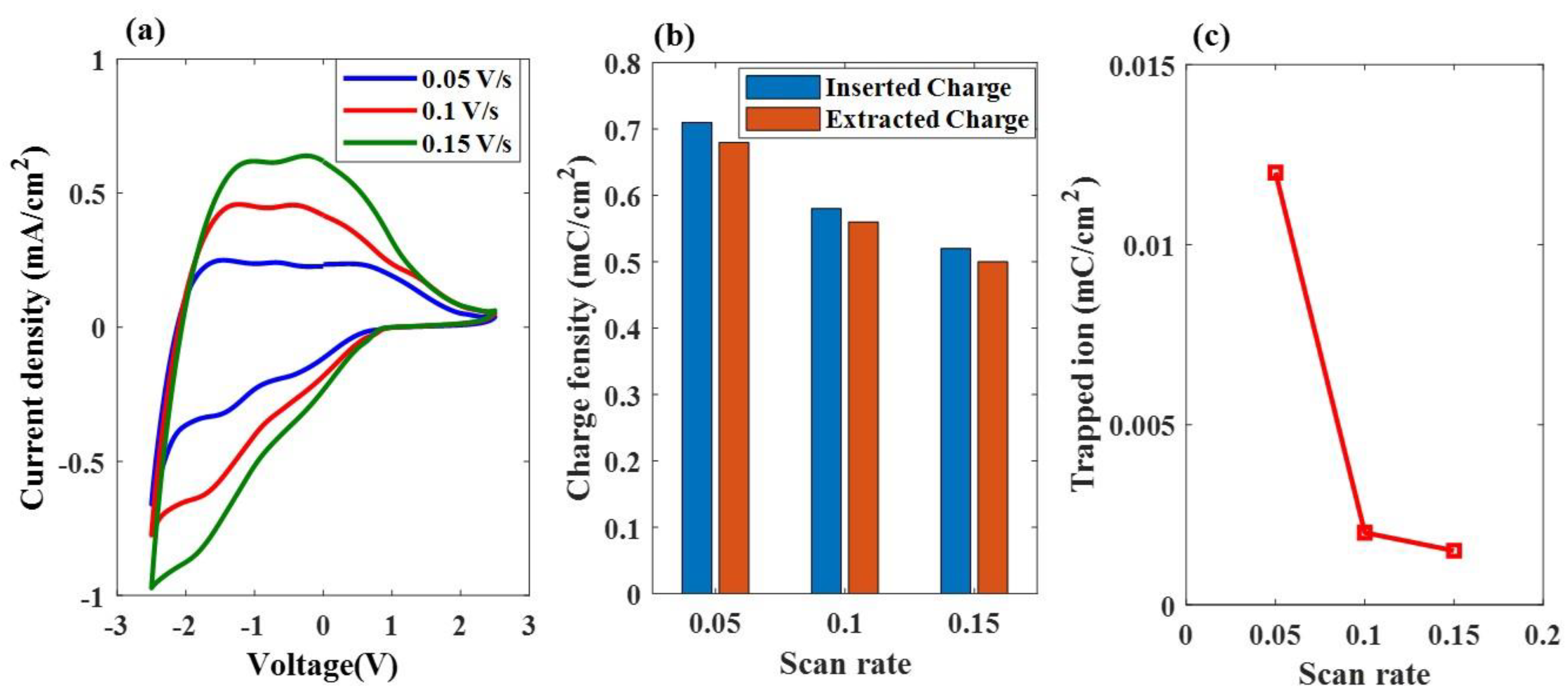 Materials 16 05412 g007 Materials 16 05412 g007