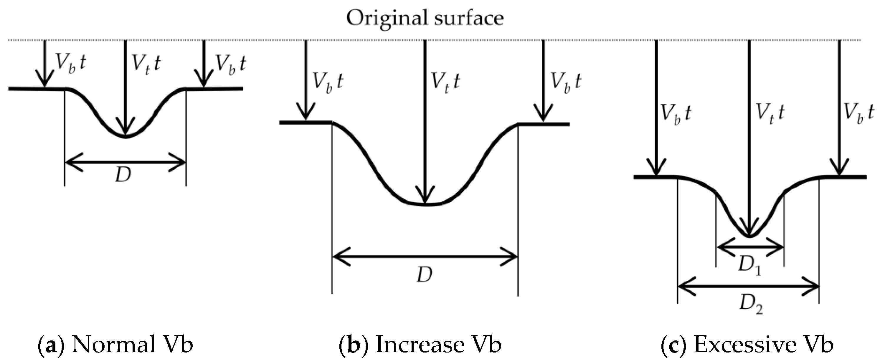 Materials 16 05413 g009 550