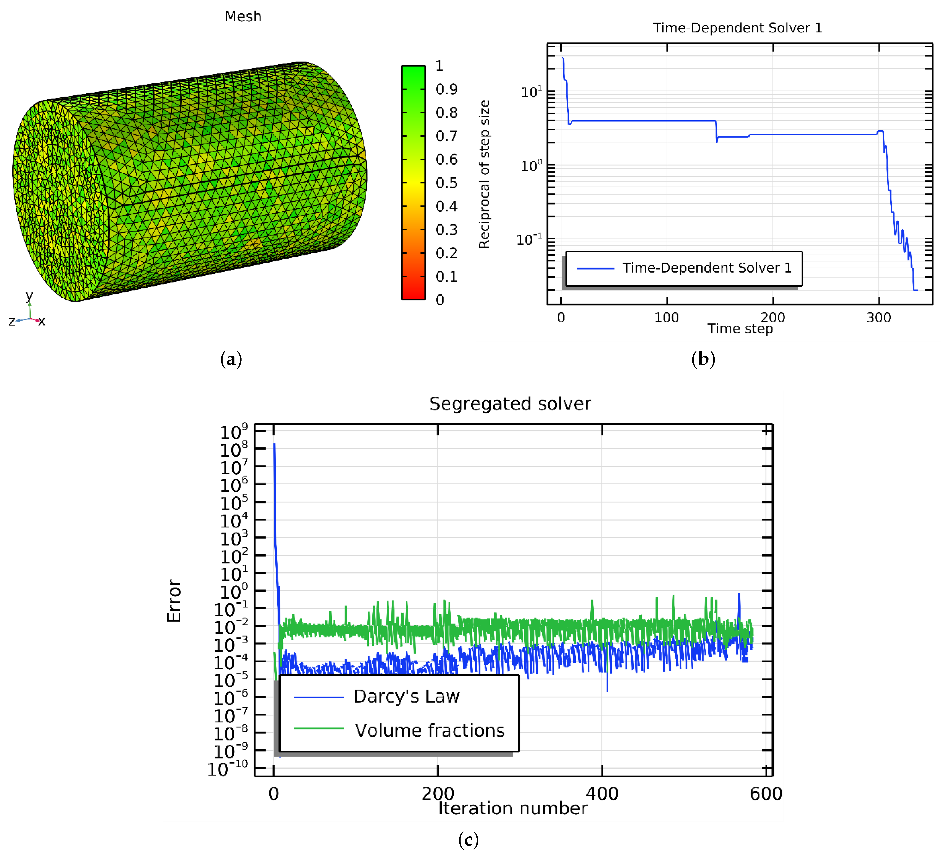 Materials 16 05414 g003