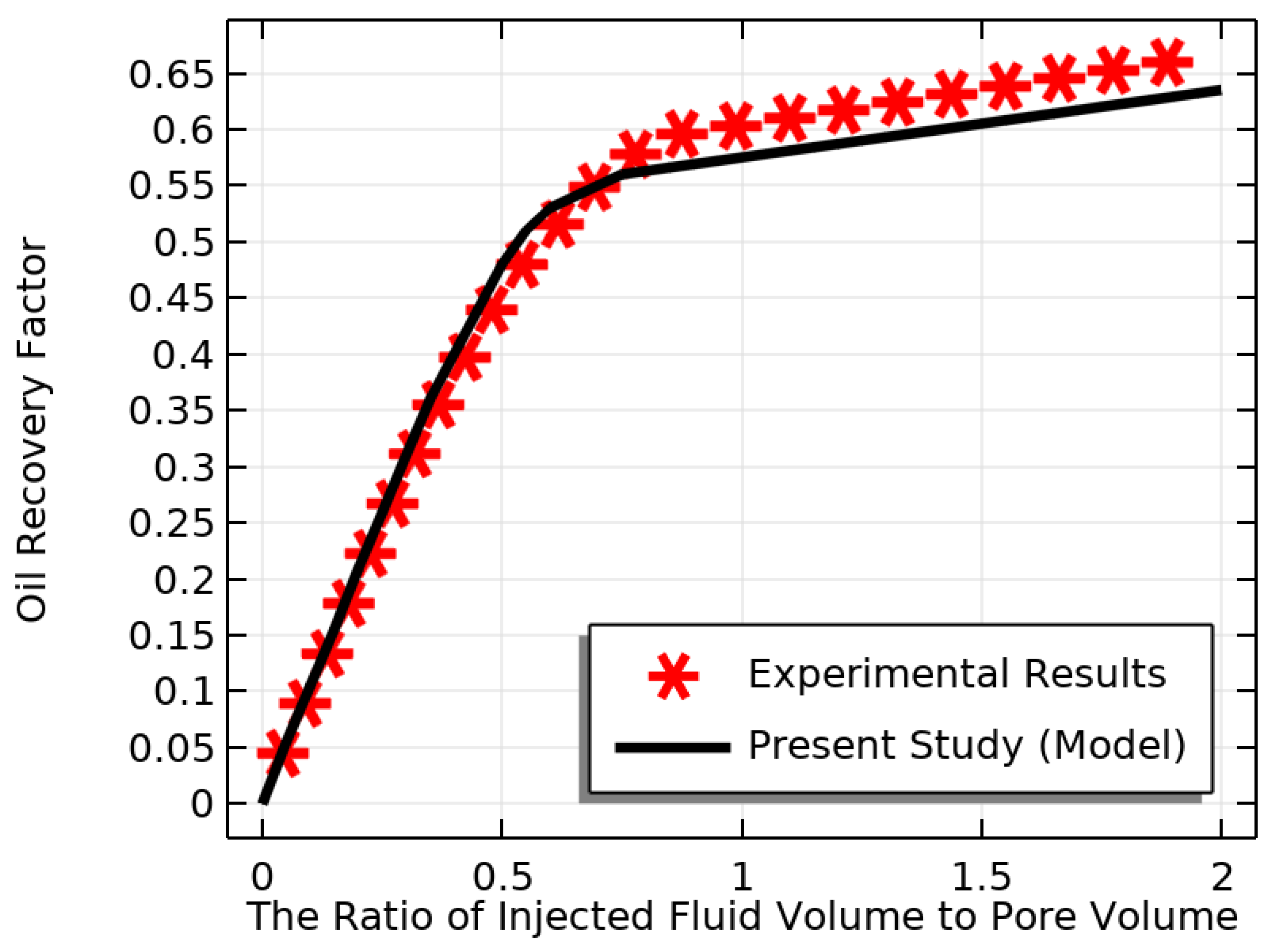 Materials 16 05414 g004