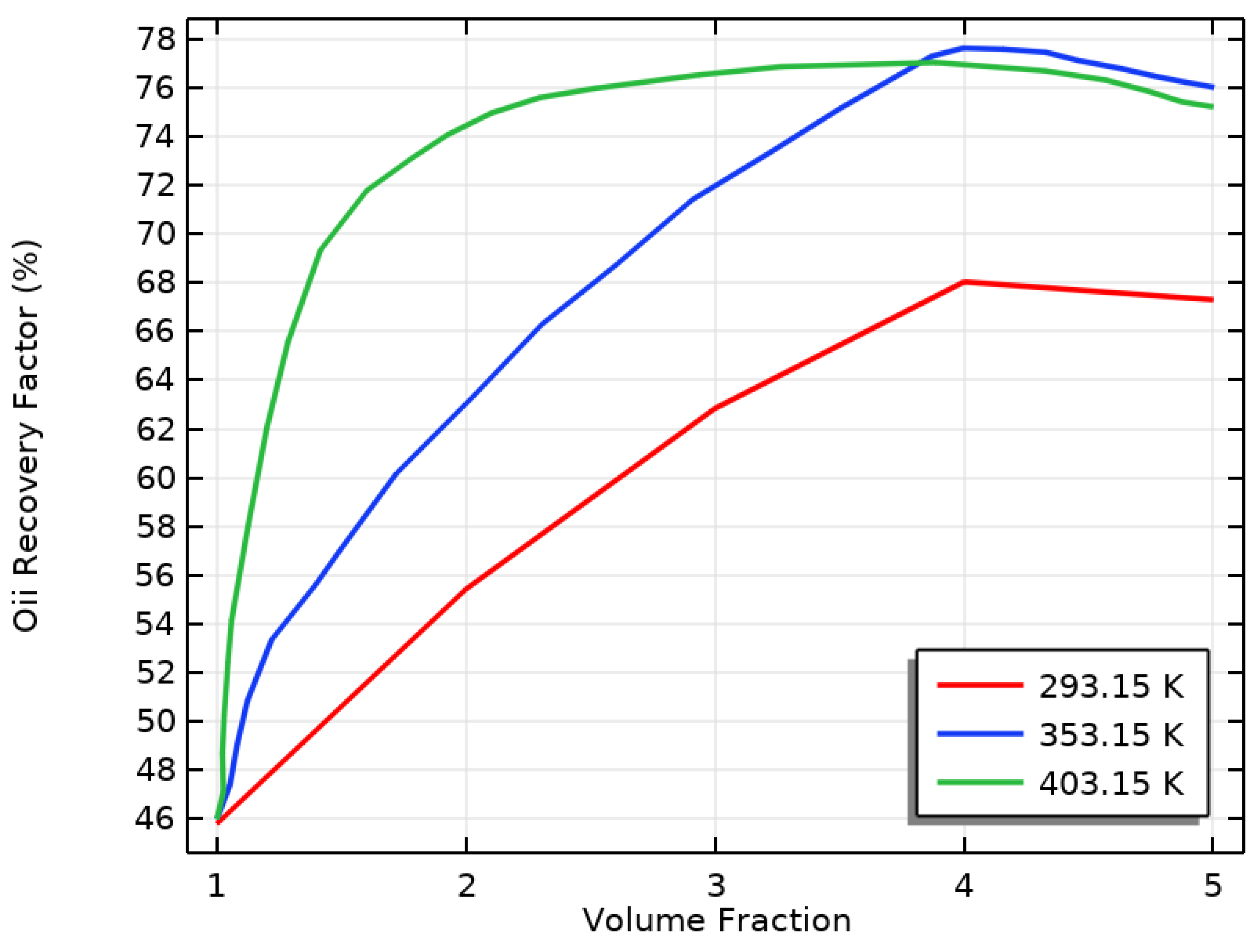 Materials 16 05414 g012