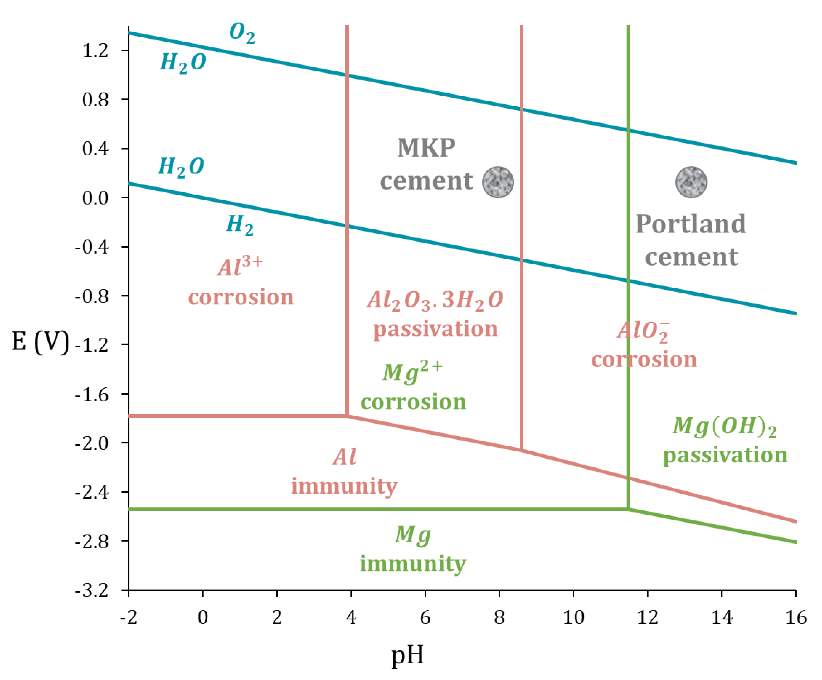 Materials 16 05415 g001 Materials 16 05415 g001